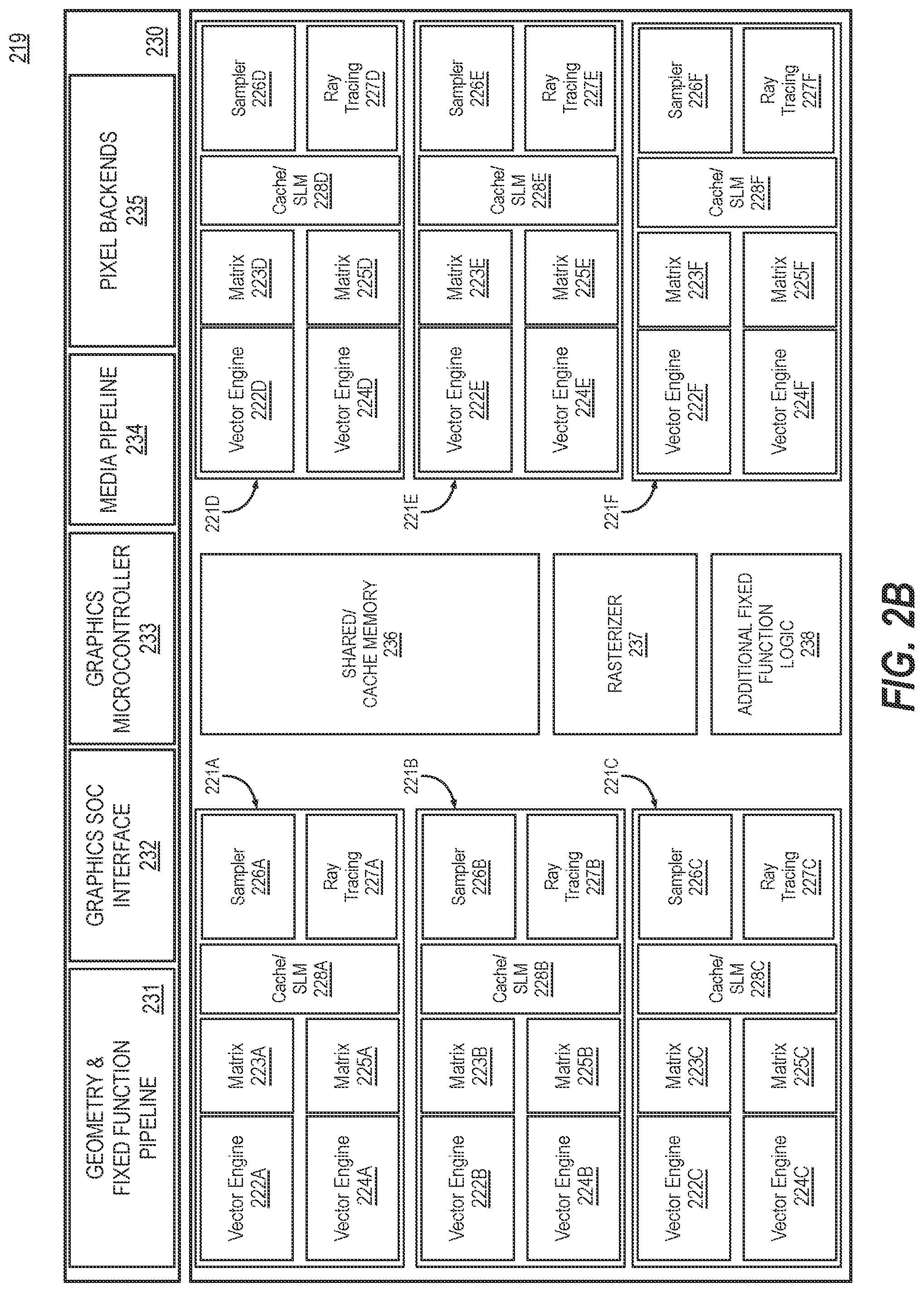 Patent US12562916 Figure 3 – Paging support for encrypted GPU buffers