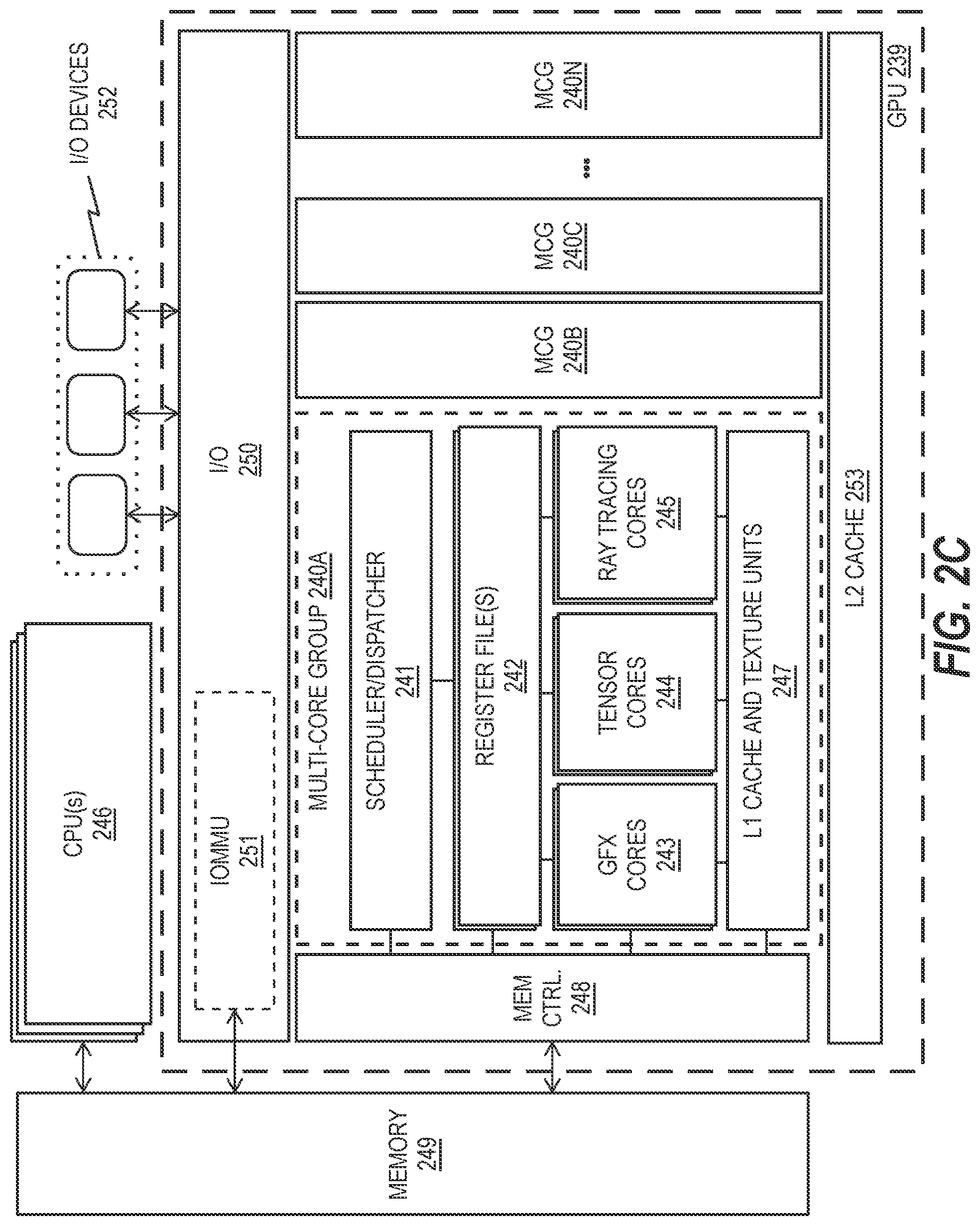 Patent US12562916 Figure 4 – Paging support for encrypted GPU buffers
