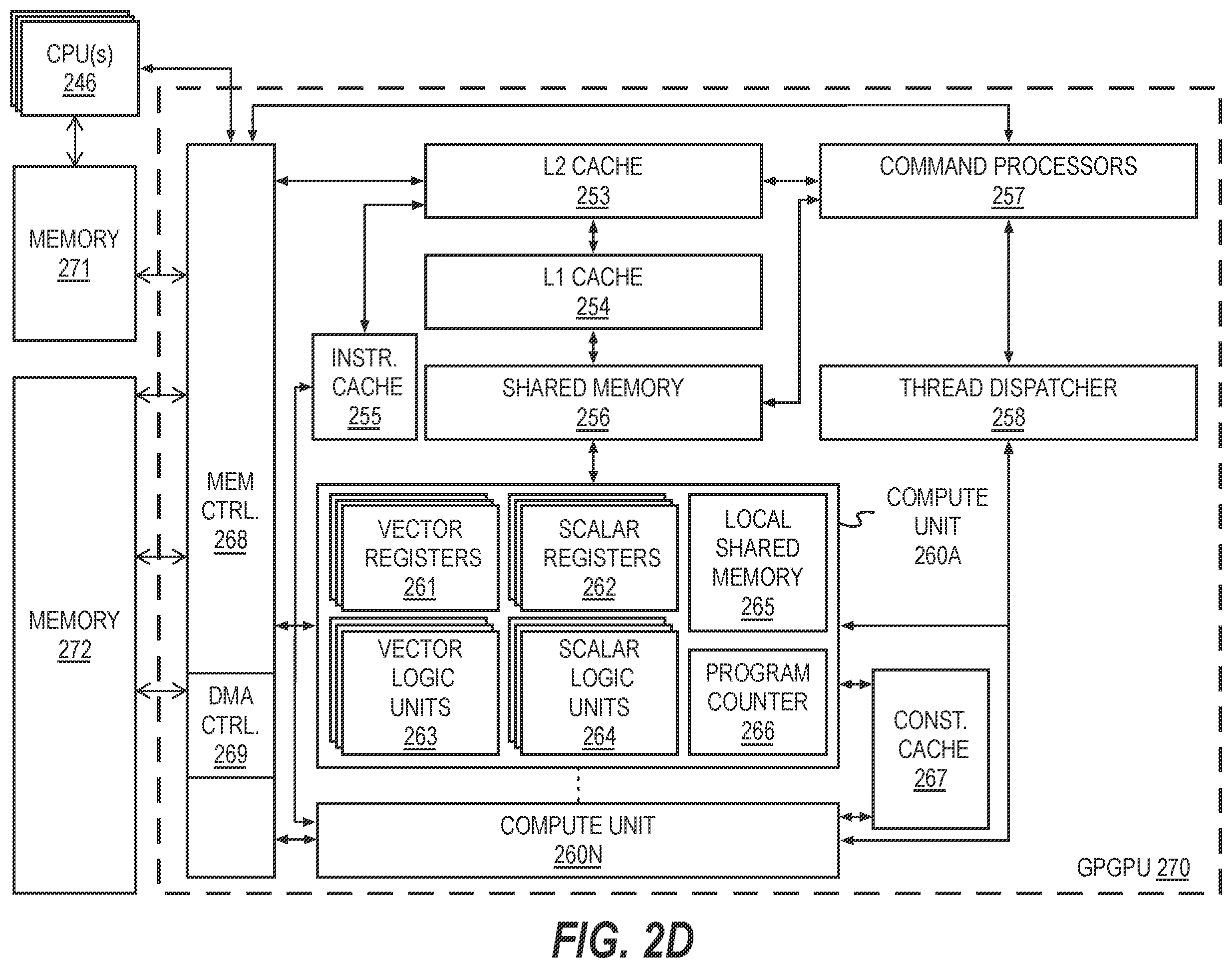Patent US12562916 Figure 5 – Paging support for encrypted GPU buffers