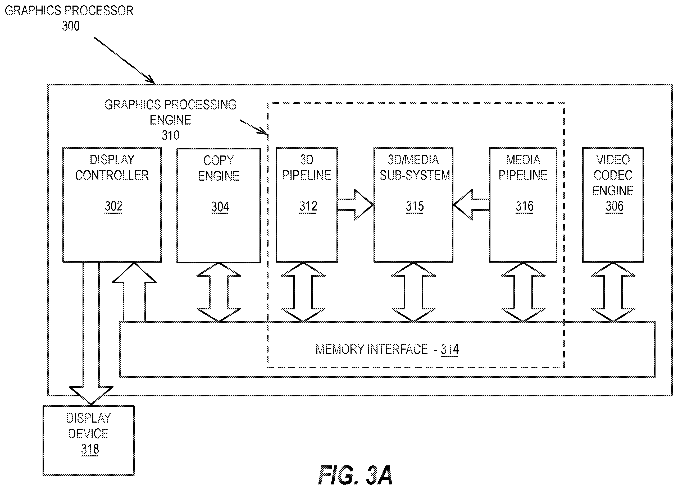 Patent US12562916 Figure 6 – Paging support for encrypted GPU buffers