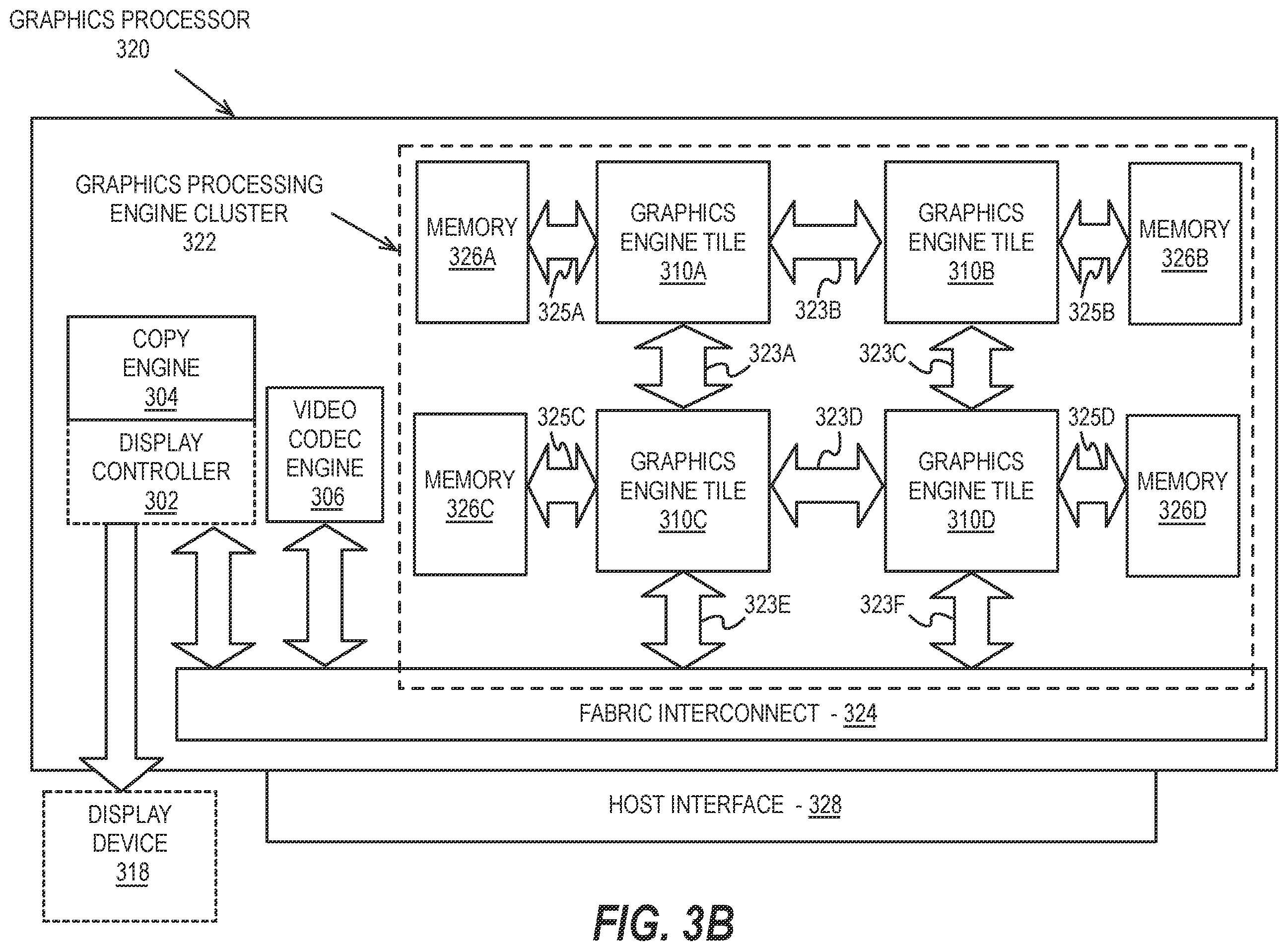 Patent US12562916 Figure 7 – Paging support for encrypted GPU buffers