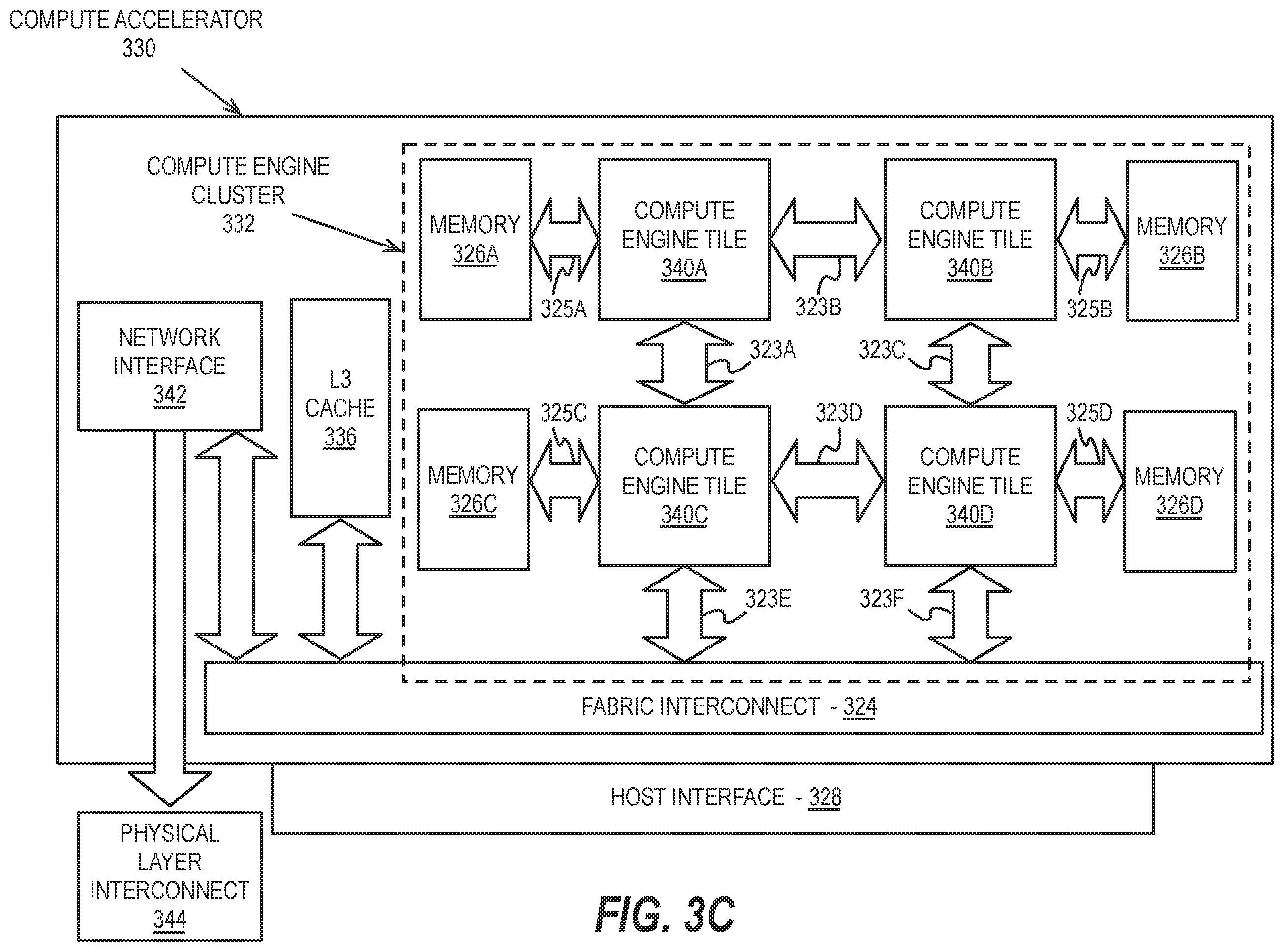 Patent US12562916 Figure 8 – Paging support for encrypted GPU buffers