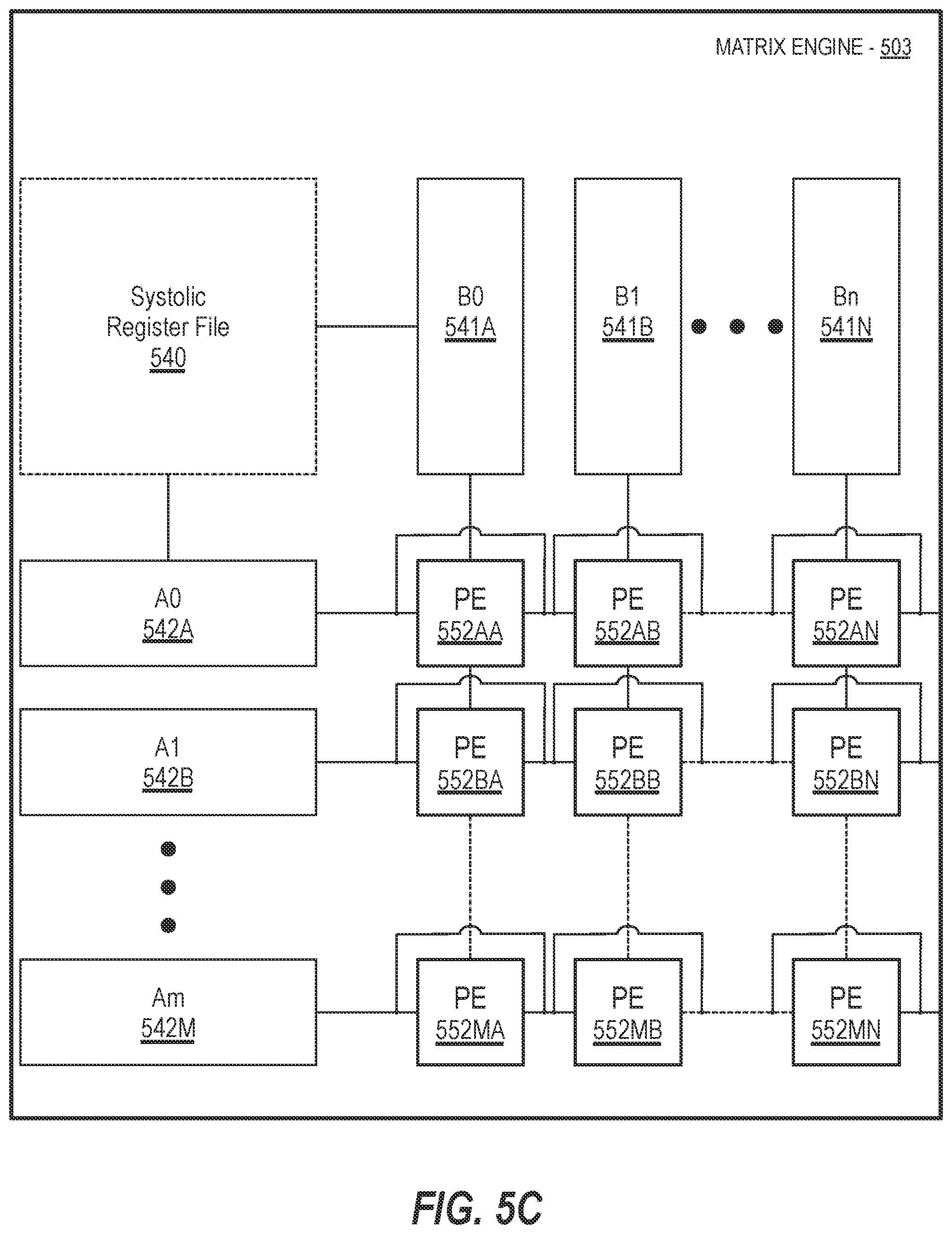 Patent US12562916 Figure 12 – Paging support for encrypted GPU buffers