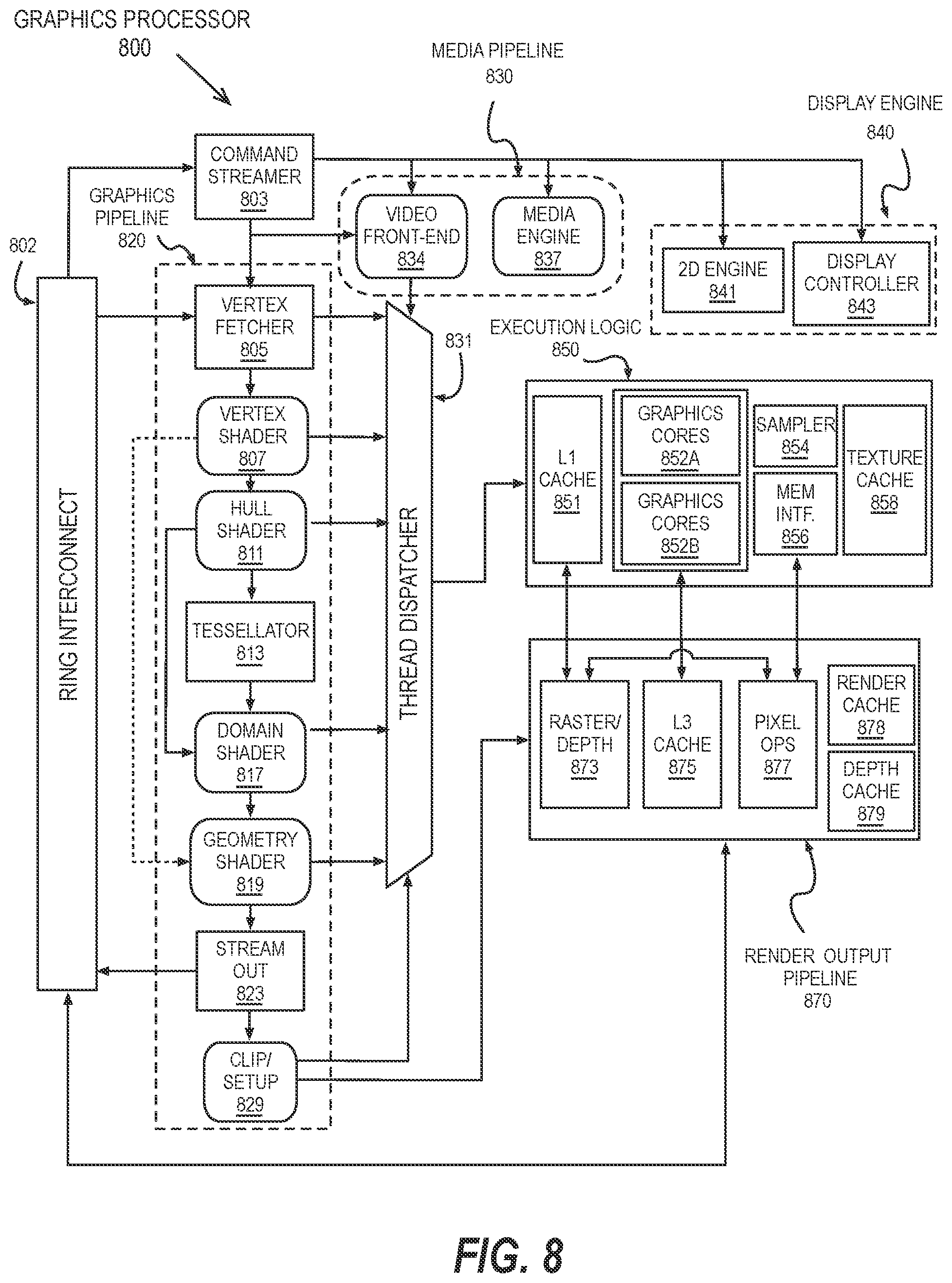 Patent US12562916 Figure 15 – Paging support for encrypted GPU buffers
