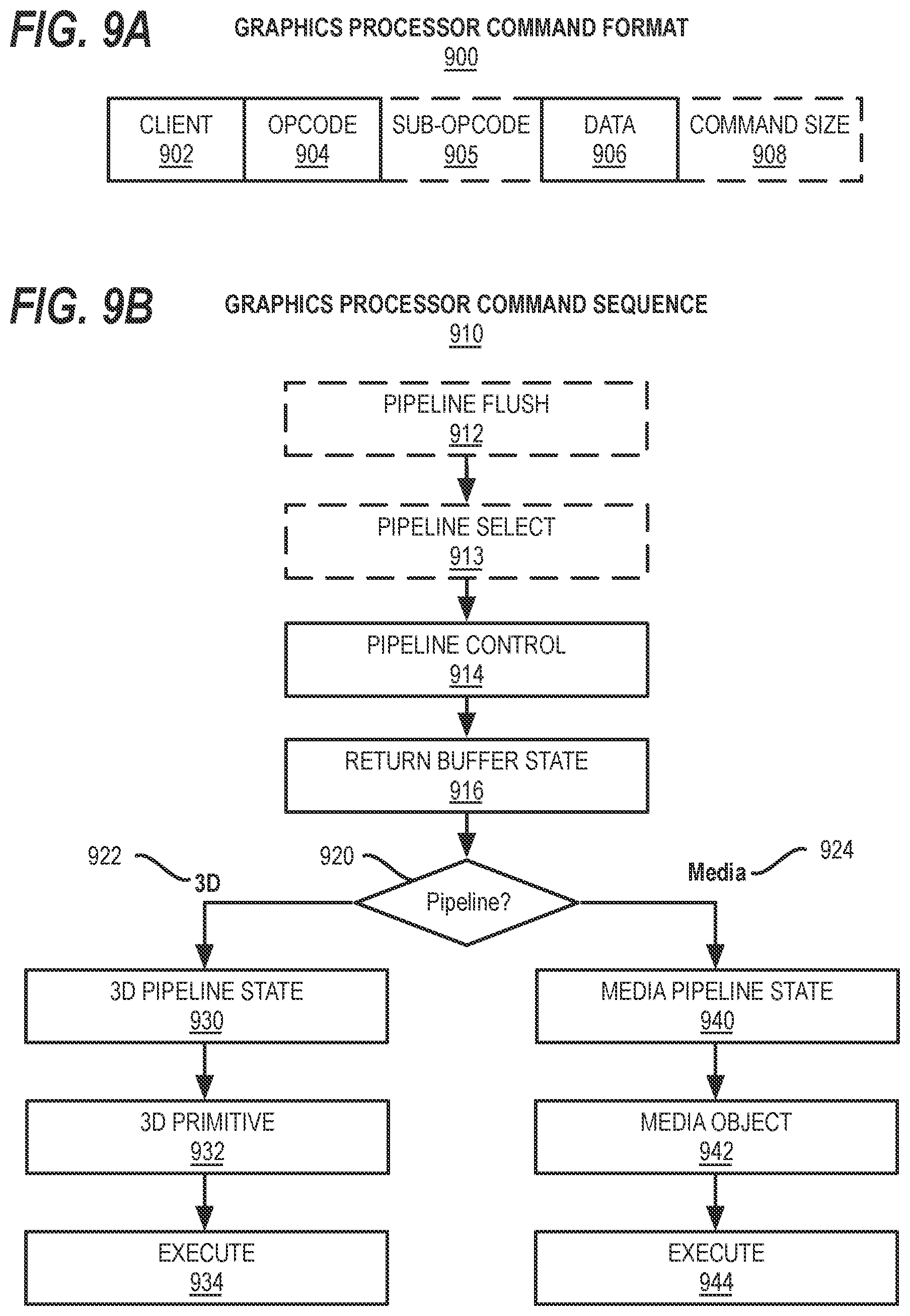 Patent US12562916 Figure 16 – Paging support for encrypted GPU buffers