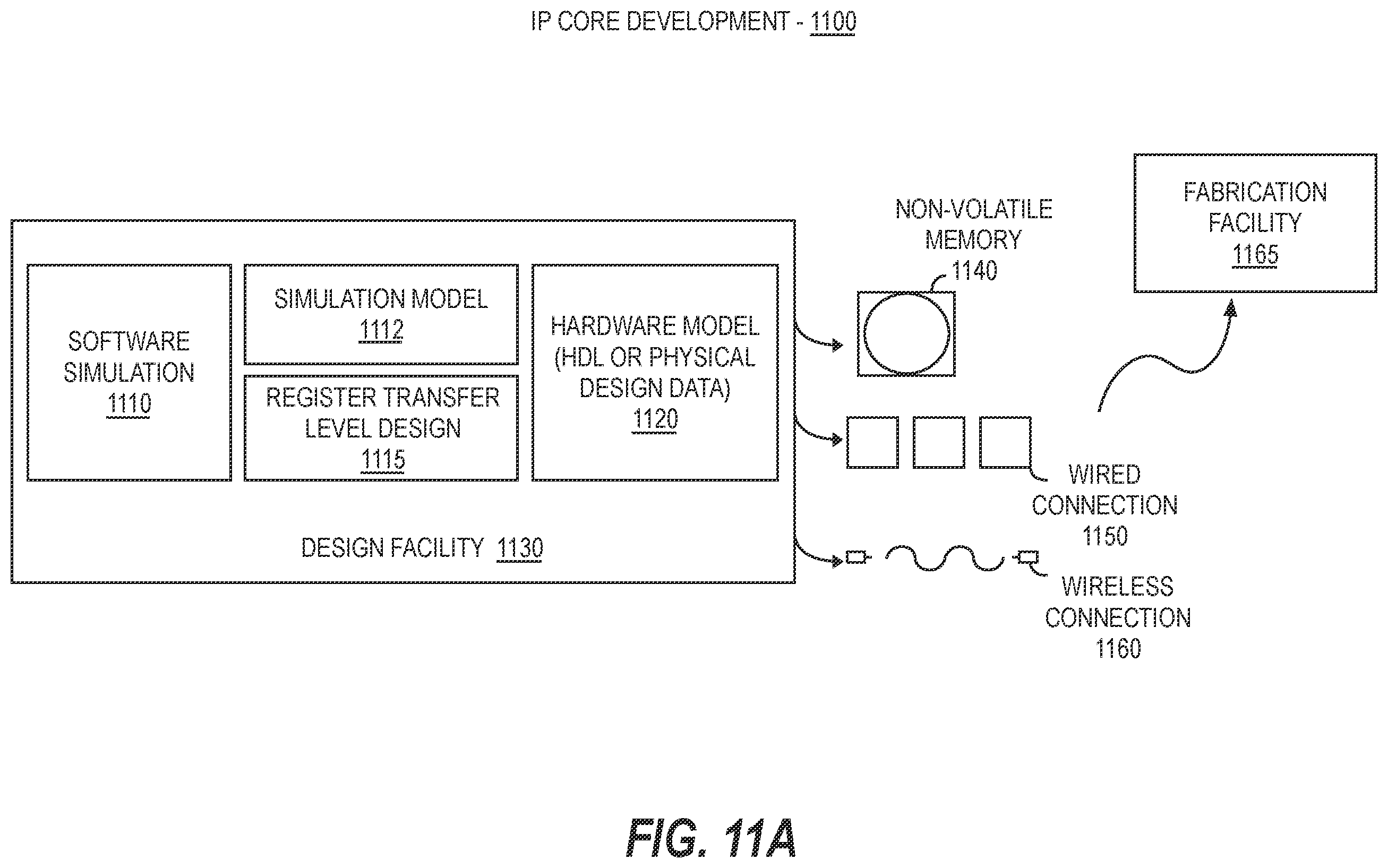 Patent US12562916 Figure 18 – Paging support for encrypted GPU buffers