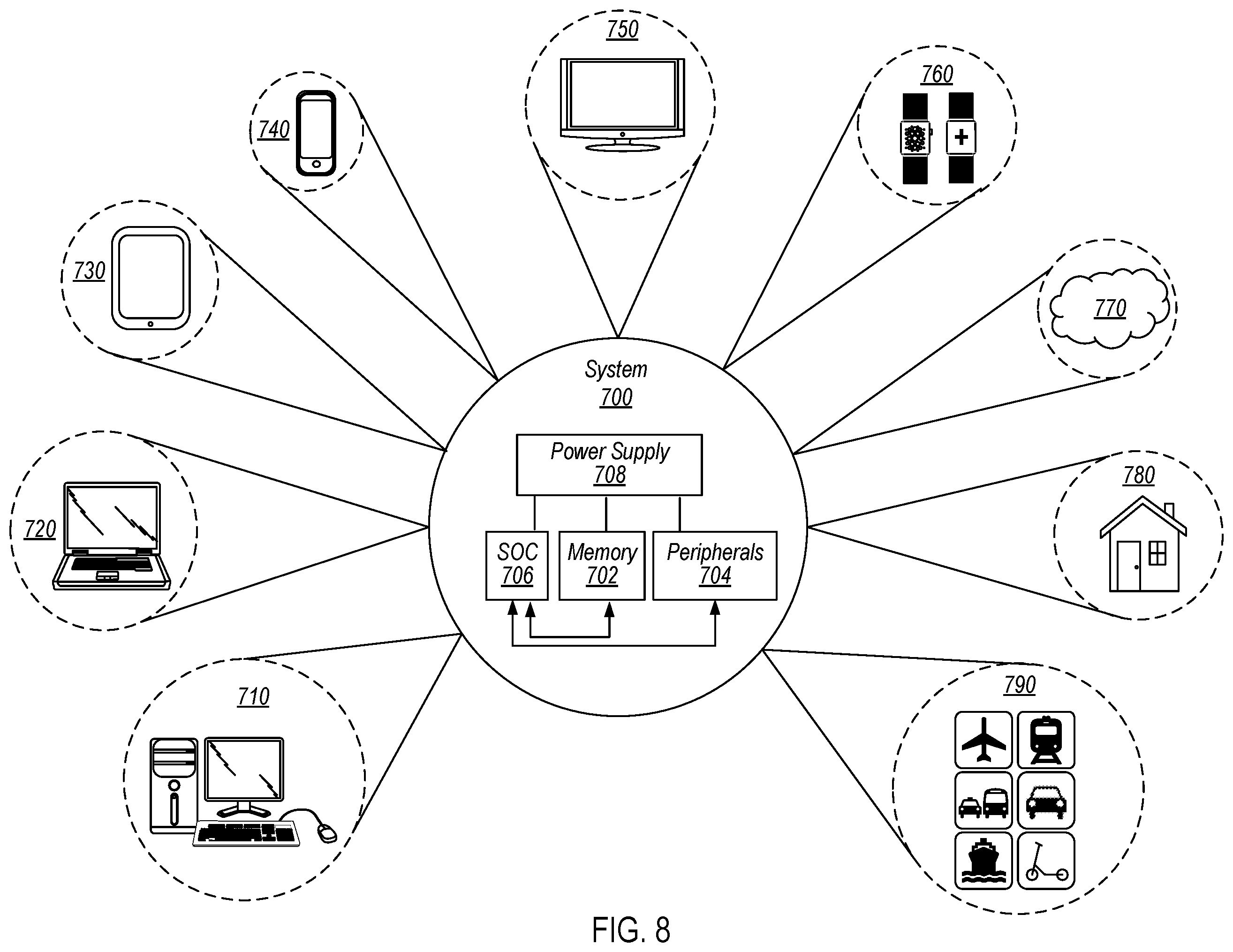 Patent US12562918 Figure 4 – Pointer authentication