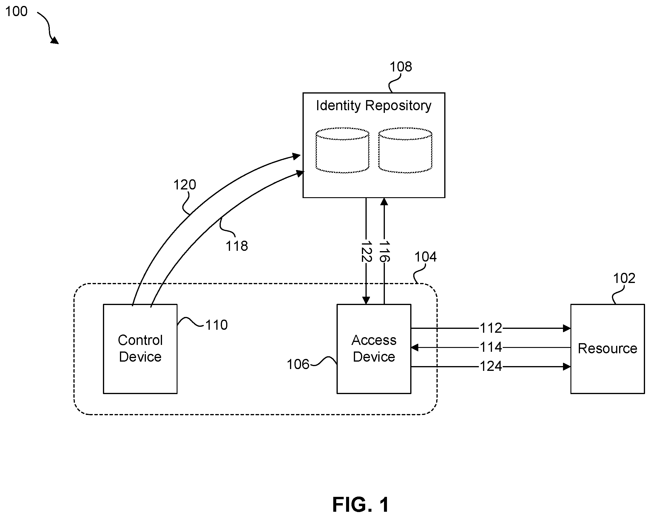 Patent US12562919 Figure 1 – Methods and systems for device authentication