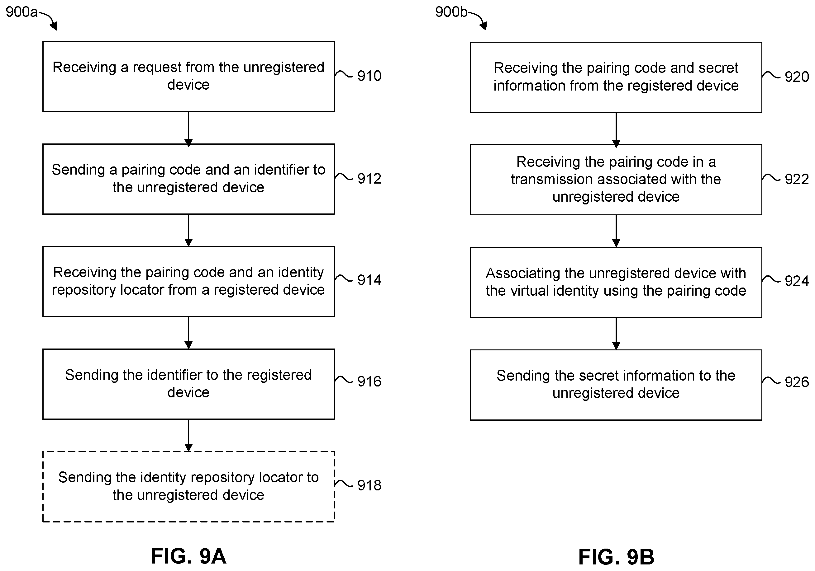 Patent US12562919 Figure 9 – Methods and systems for device authentication