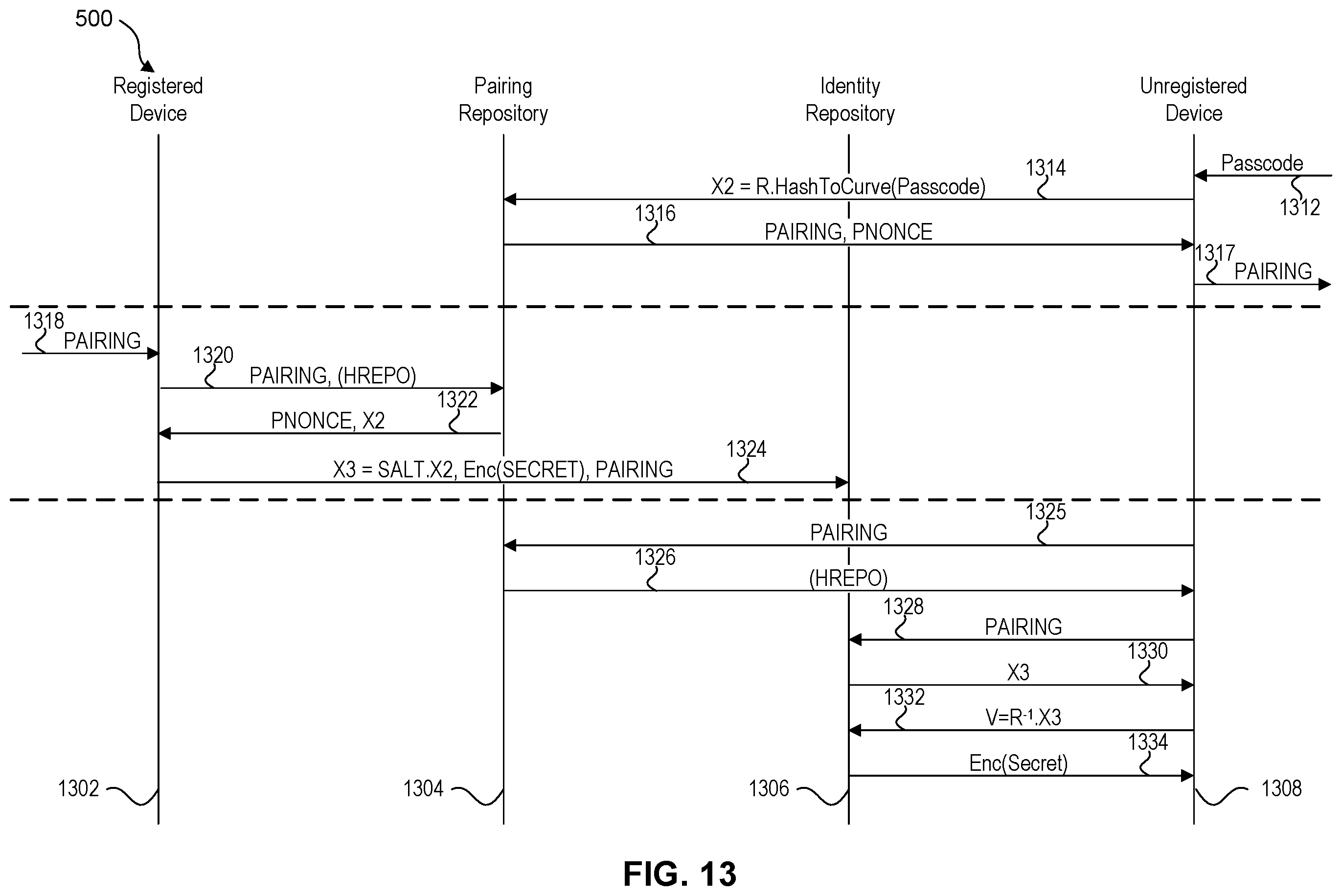 Patent US12562919 Figure 13 – Methods and systems for device authentication