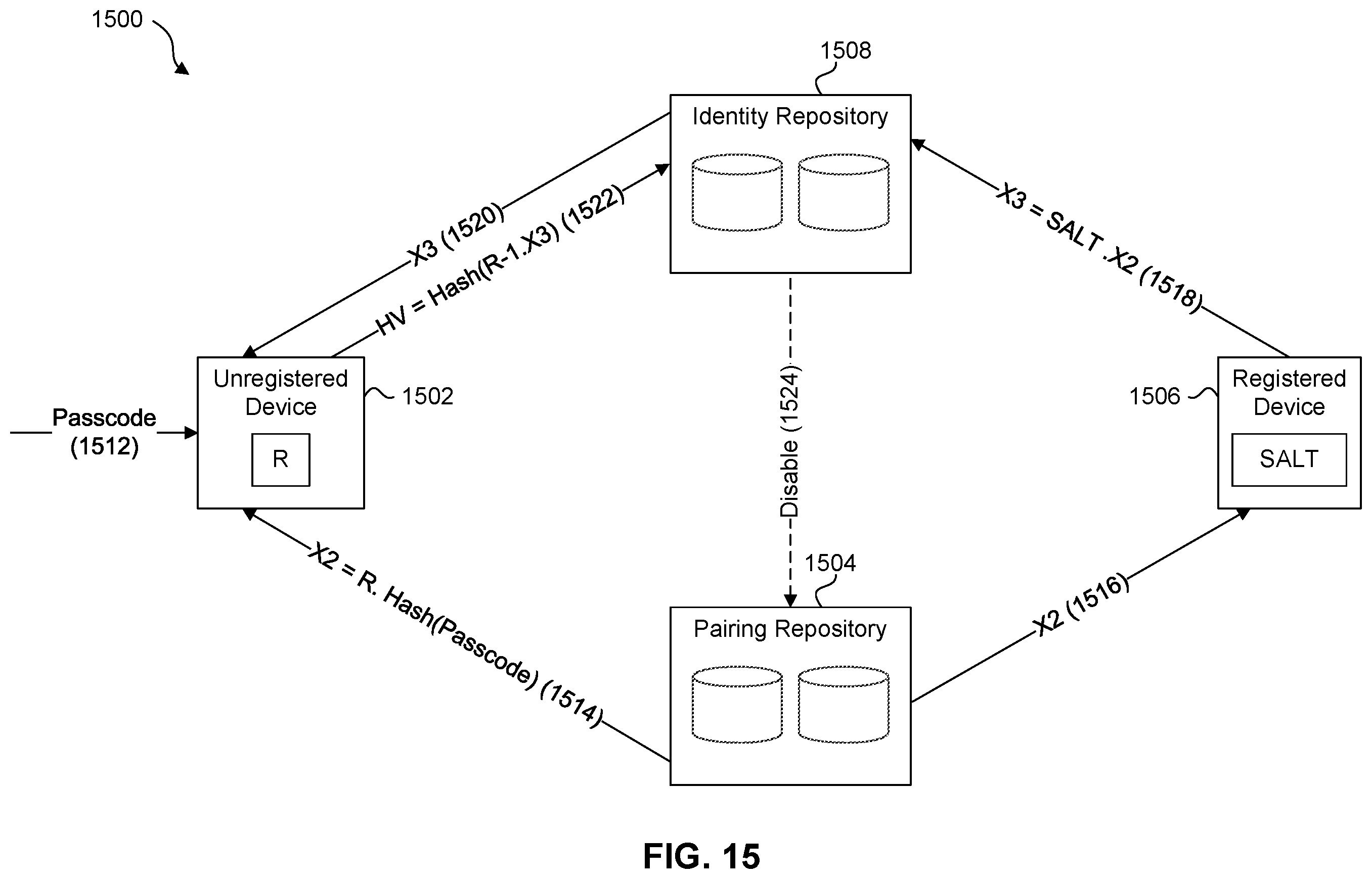 Patent US12562919 Figure 15 – Methods and systems for device authentication