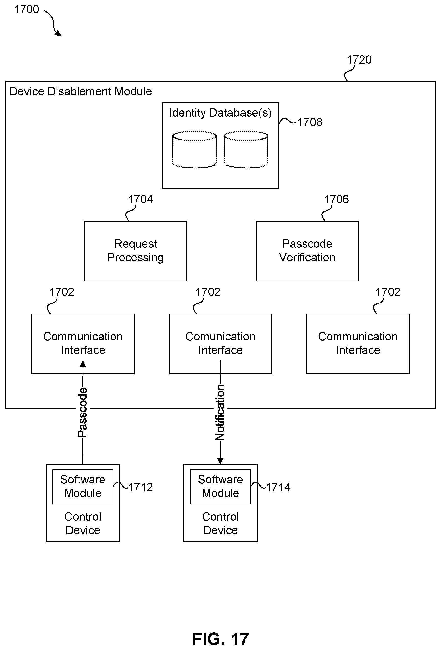 Patent US12562919 Figure 17 – Methods and systems for device authentication