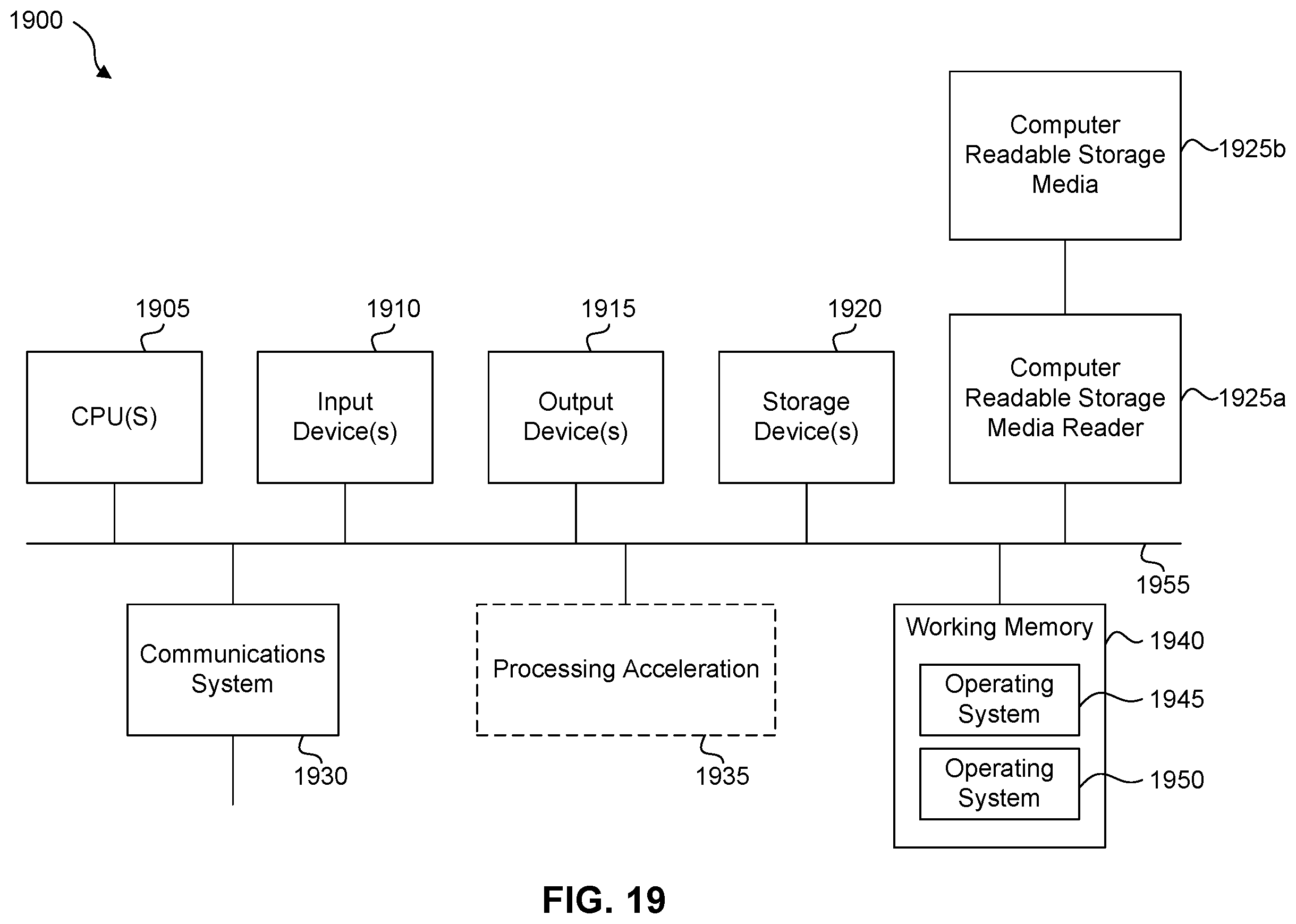Patent US12562919 Figure 19 – Methods and systems for device authentication