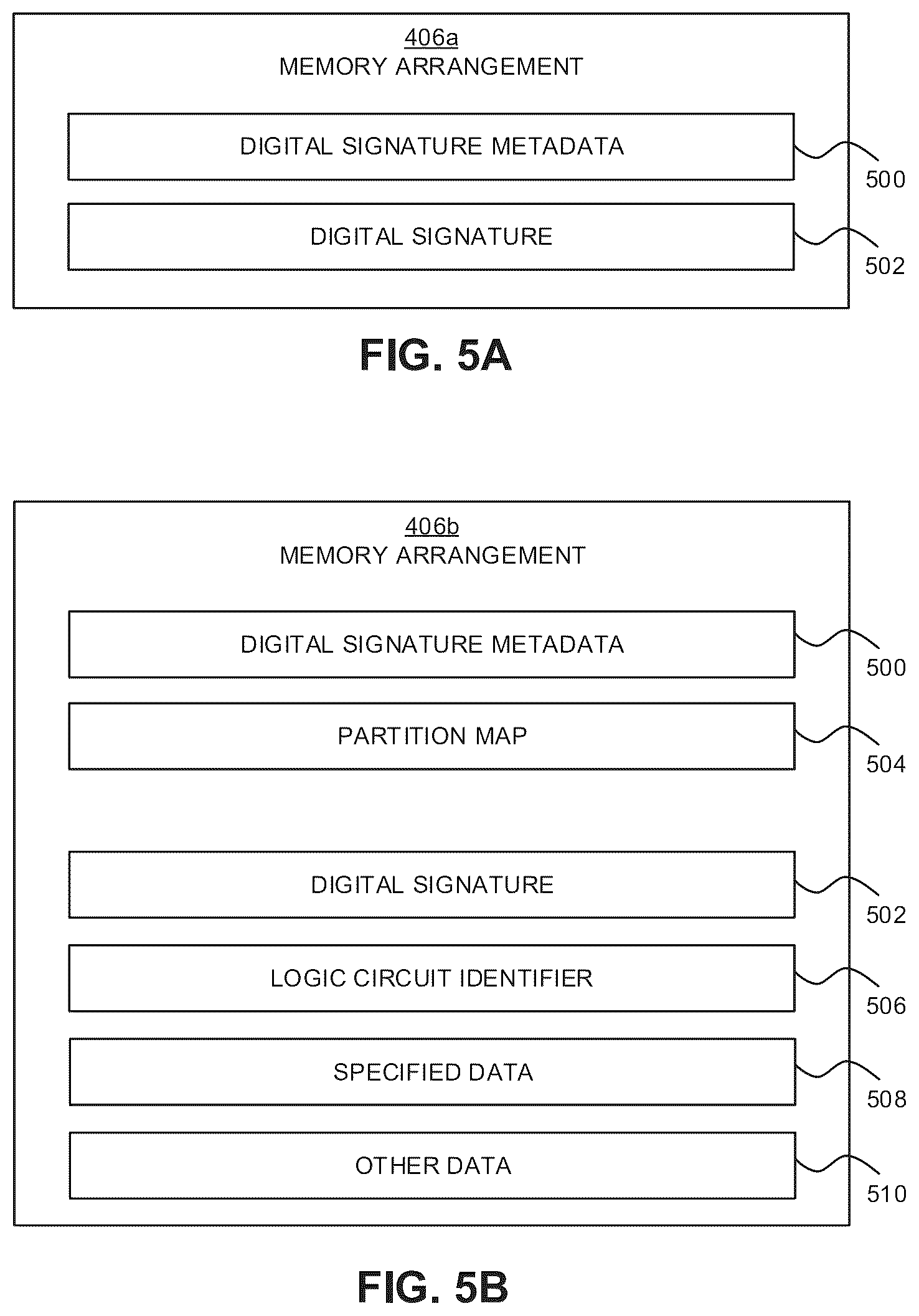 Patent US12562920 Figure 3 – Digital signature