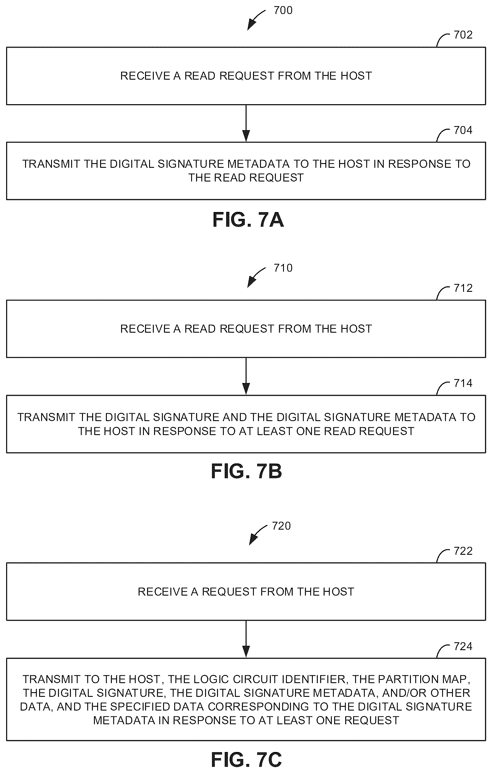 Patent US12562920 Figure 5 – Digital signature