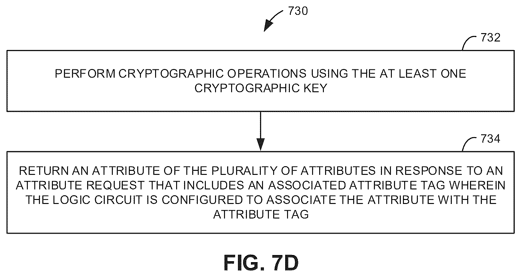 Patent US12562920 Figure 6 – Digital signature