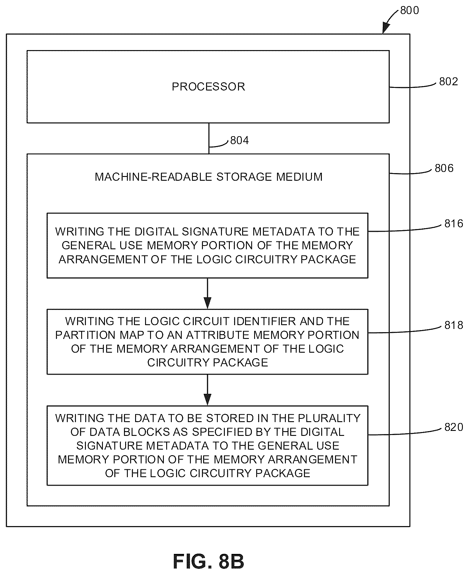 Patent US12562920 Figure 8 – Digital signature