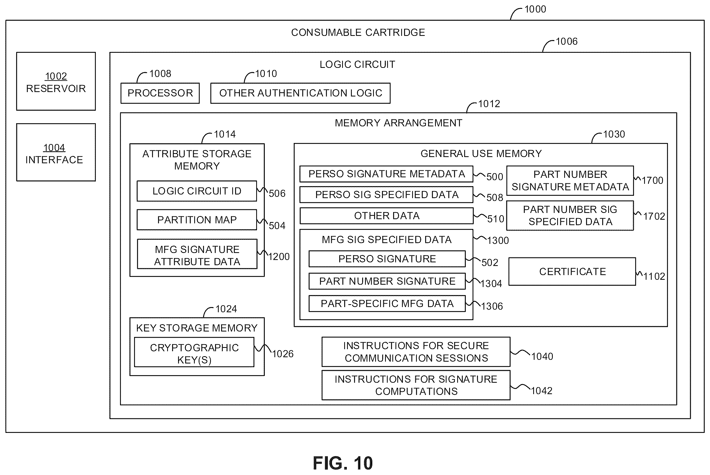 Patent US12562920 Figure 10 – Digital signature
