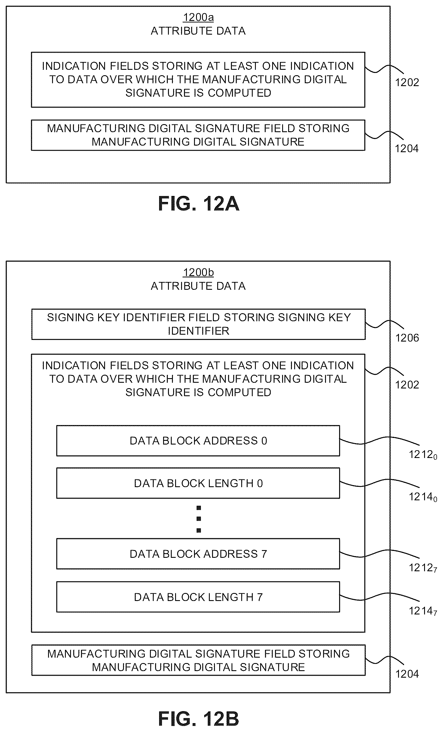 Patent US12562920 Figure 12 – Digital signature