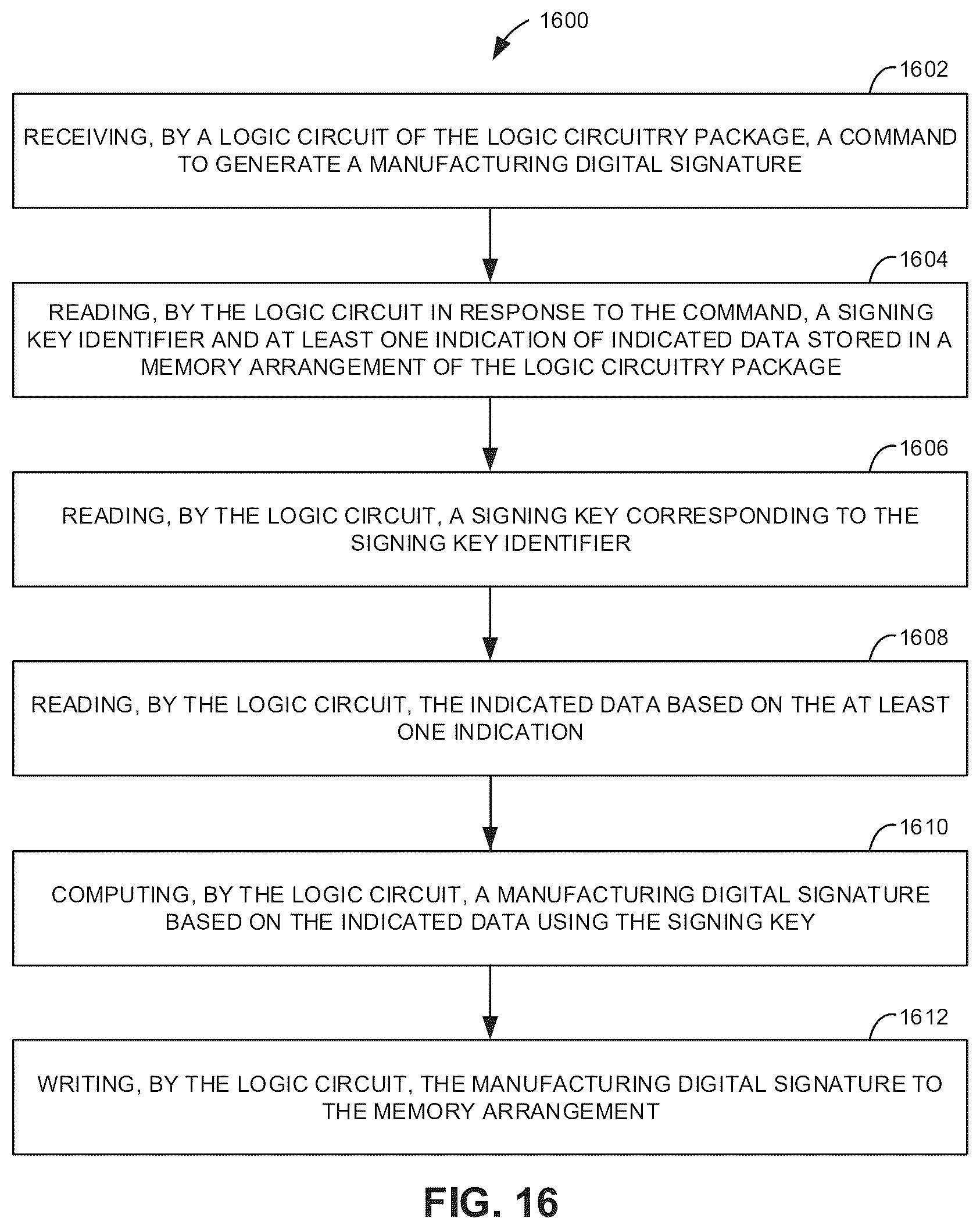 Patent US12562920 Figure 14 – Digital signature