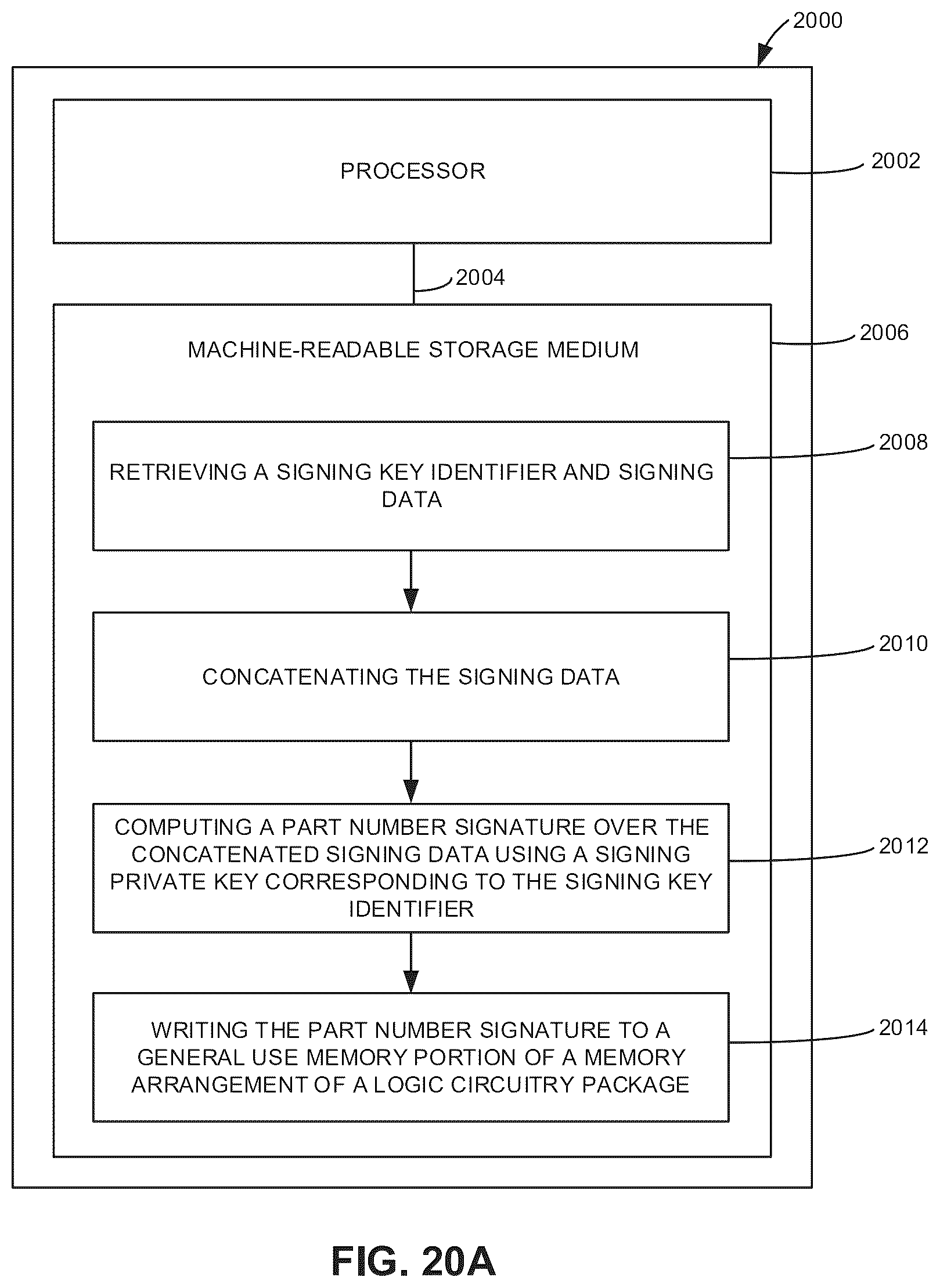 Patent US12562920 Figure 18 – Digital signature