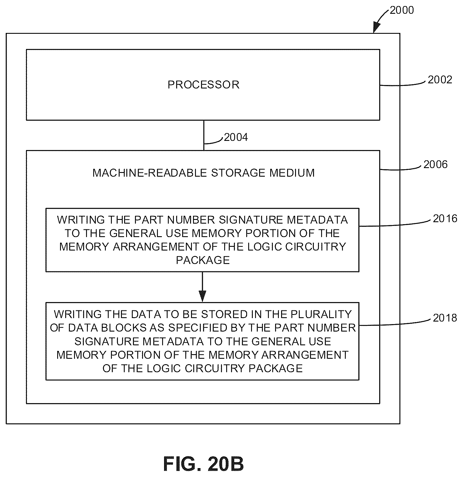 Patent US12562920 Figure 19 – Digital signature