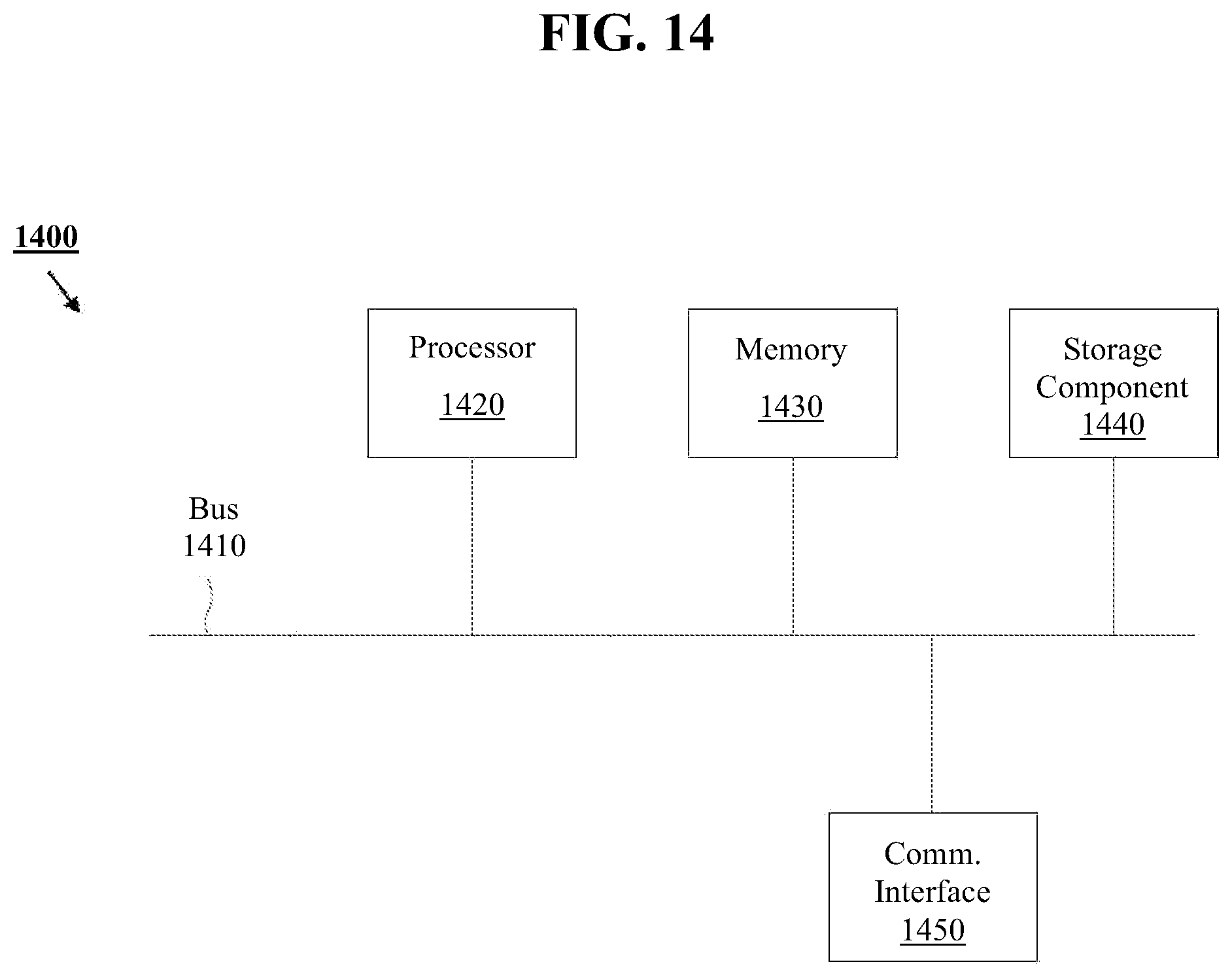 Patent US12562921 Figure 14 – Certificate enrollment for shared network element