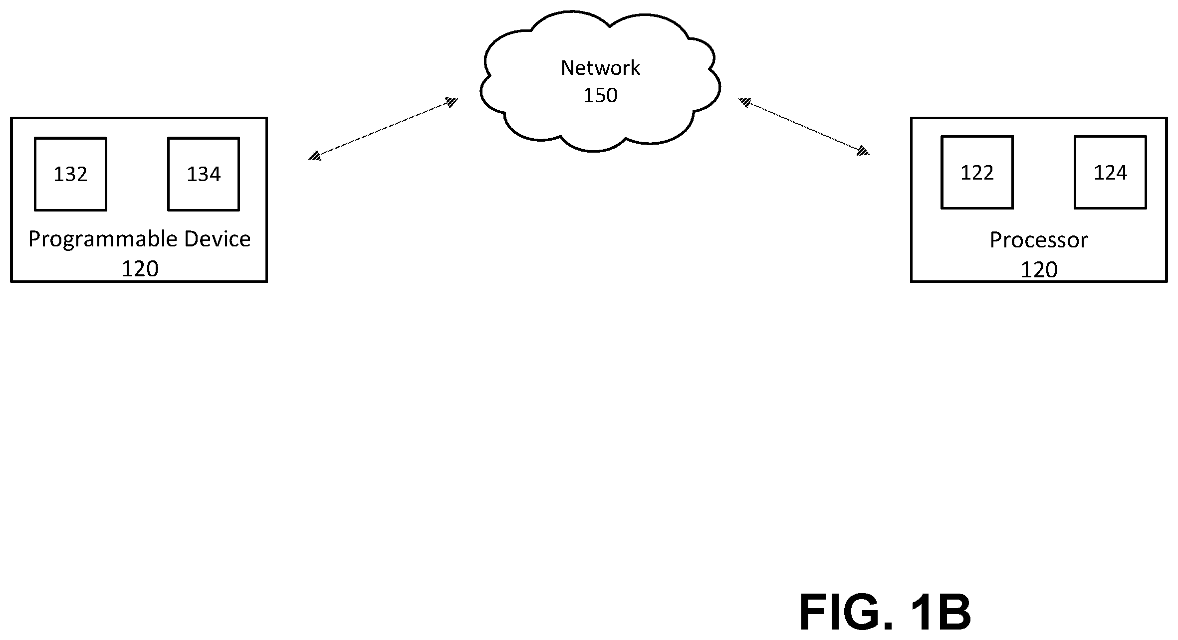 Patent US12562922 Figure 2 – Device pairing and authentication