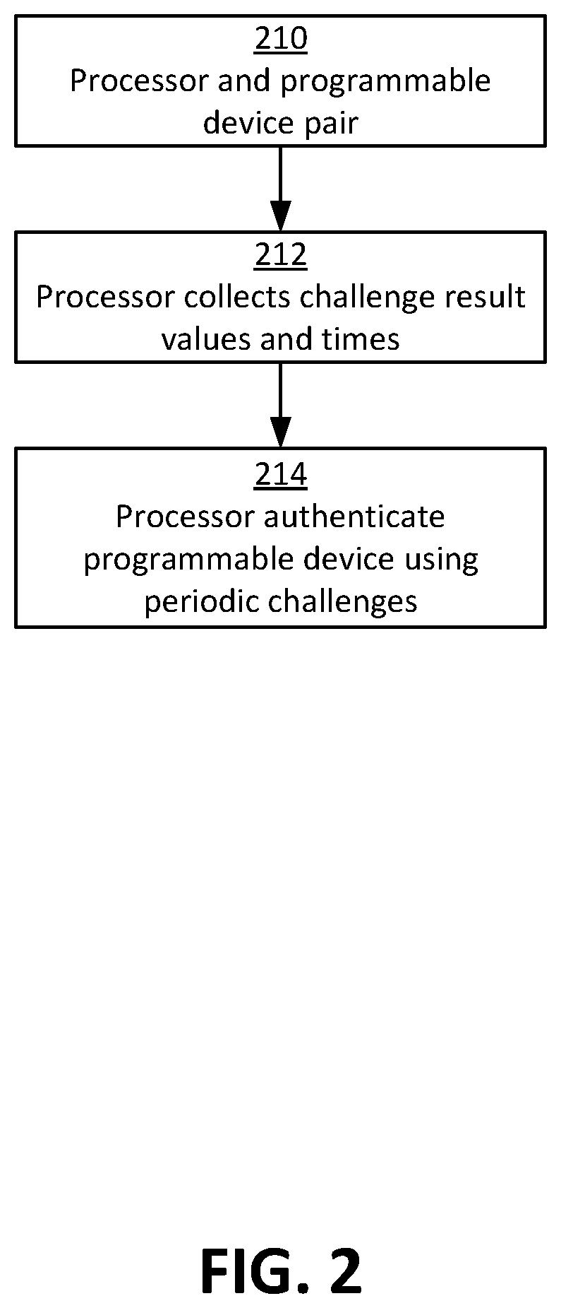 Patent US12562922 Figure 3 – Device pairing and authentication