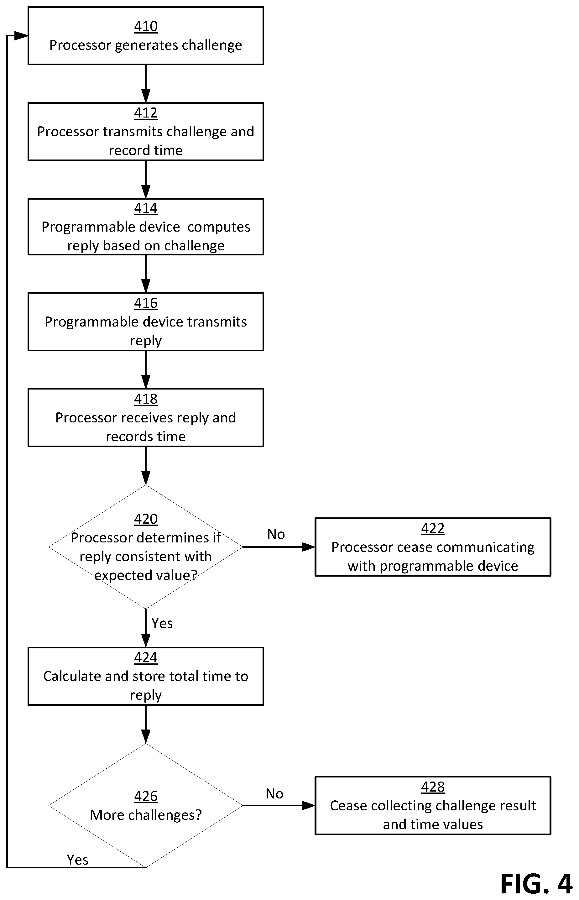 Patent US12562922 Figure 5 – Device pairing and authentication