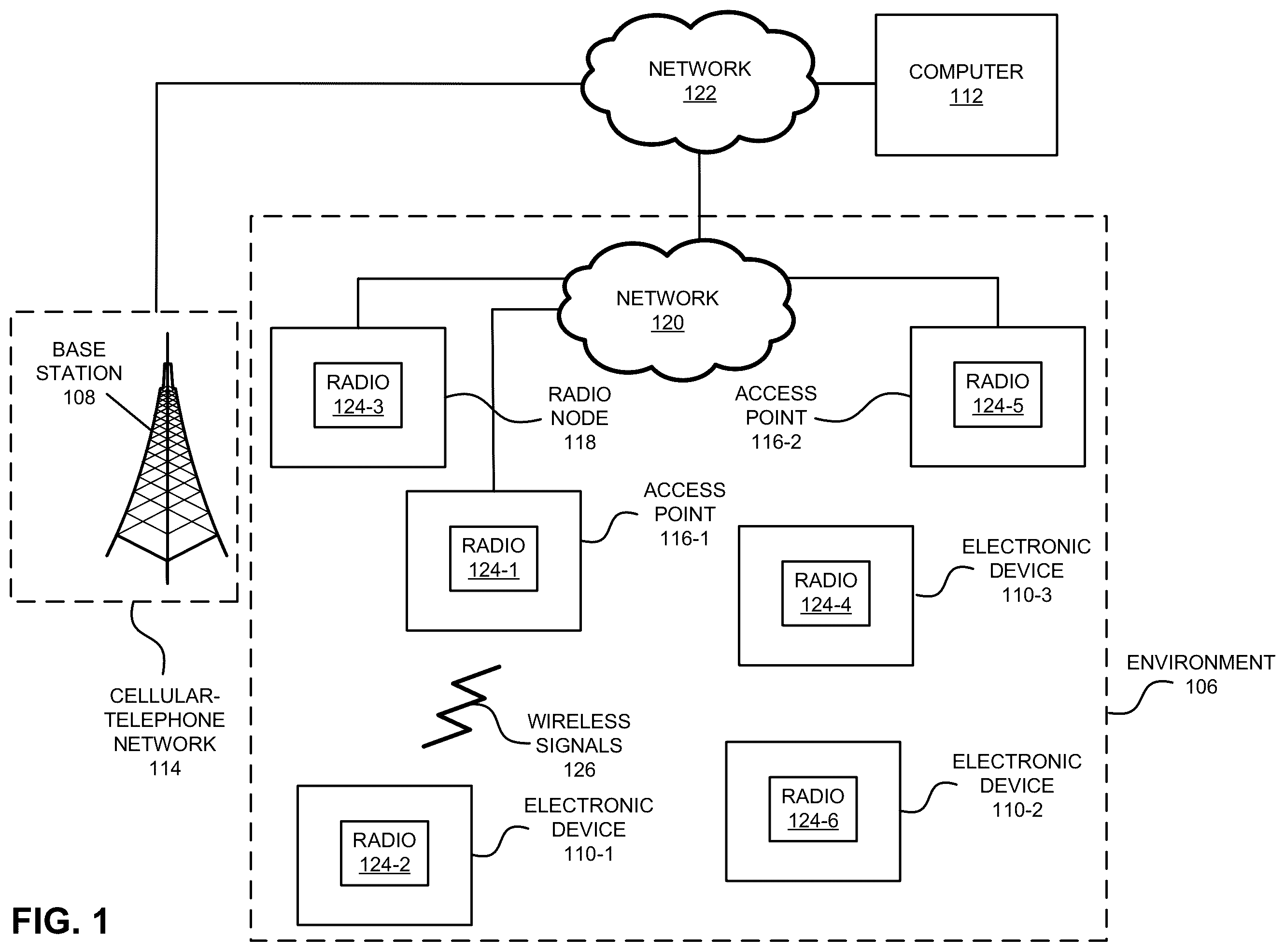 Patent US12562923 Figure 1 – Digital-asset authentication with anonymity
