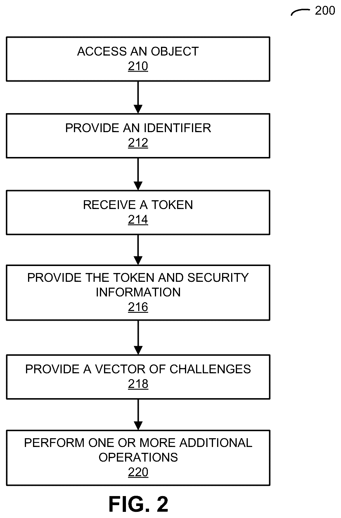 Patent US12562923 Figure 2 – Digital-asset authentication with anonymity