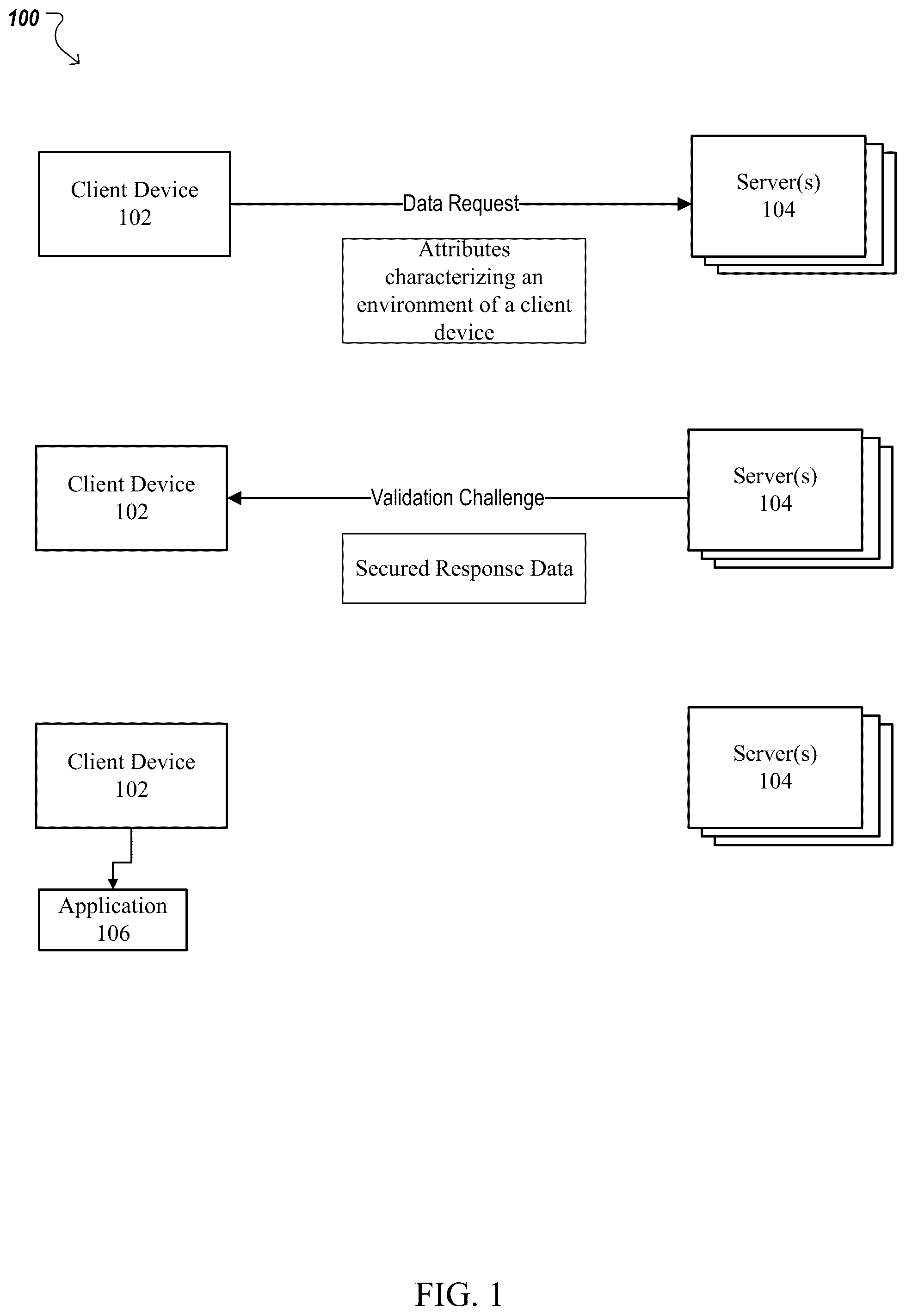 Patent US12562924 Figure 1 – Systems and methods for protecting data