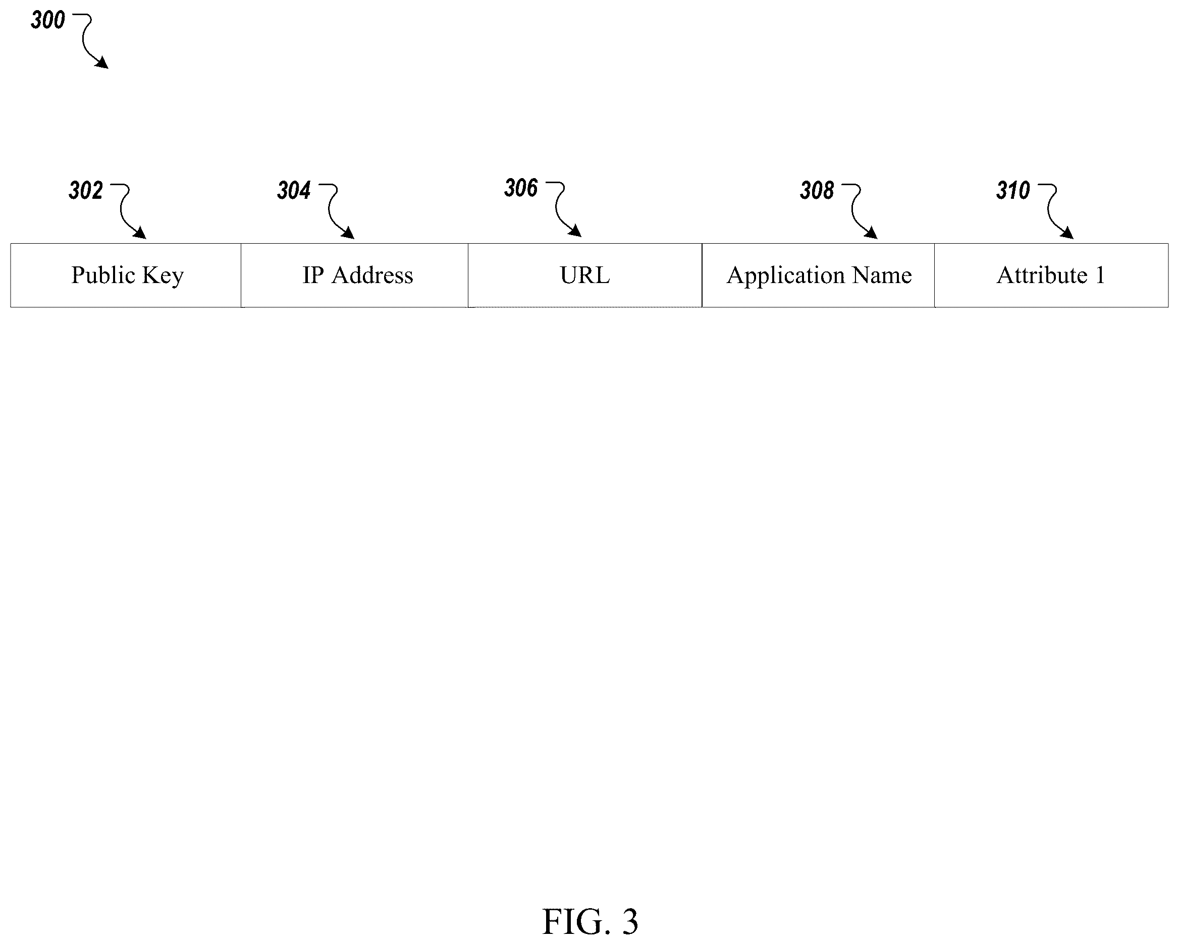 Patent US12562924 Figure 3 – Systems and methods for protecting data
