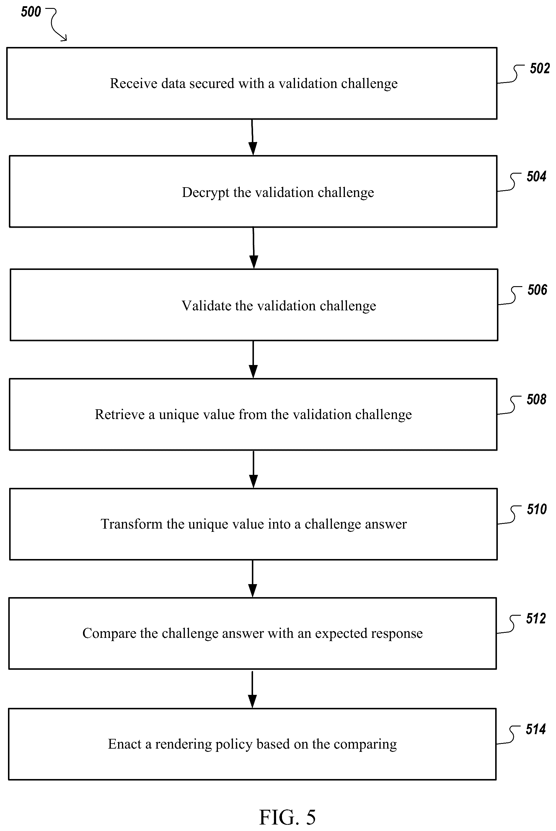 Patent US12562924 Figure 5 – Systems and methods for protecting data