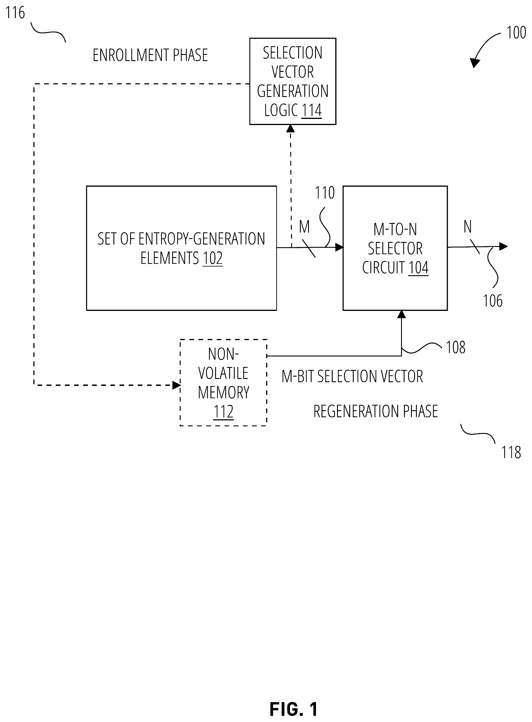 Patent US12562925 Figure 1 – Determining a physically unclonable function (PUF) selection vector