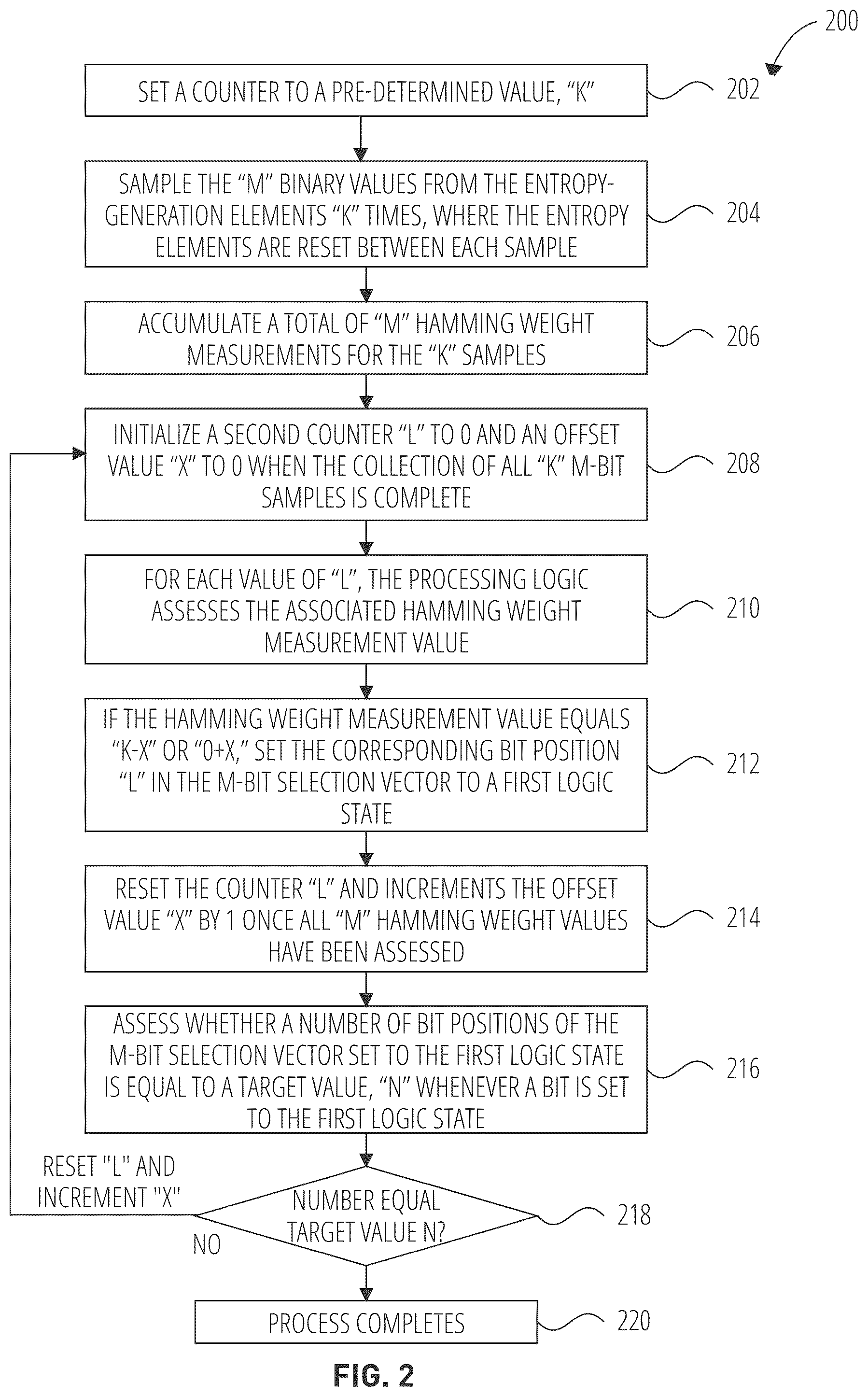 Patent US12562925 Figure 2 – Determining a physically unclonable function (PUF) selection vector