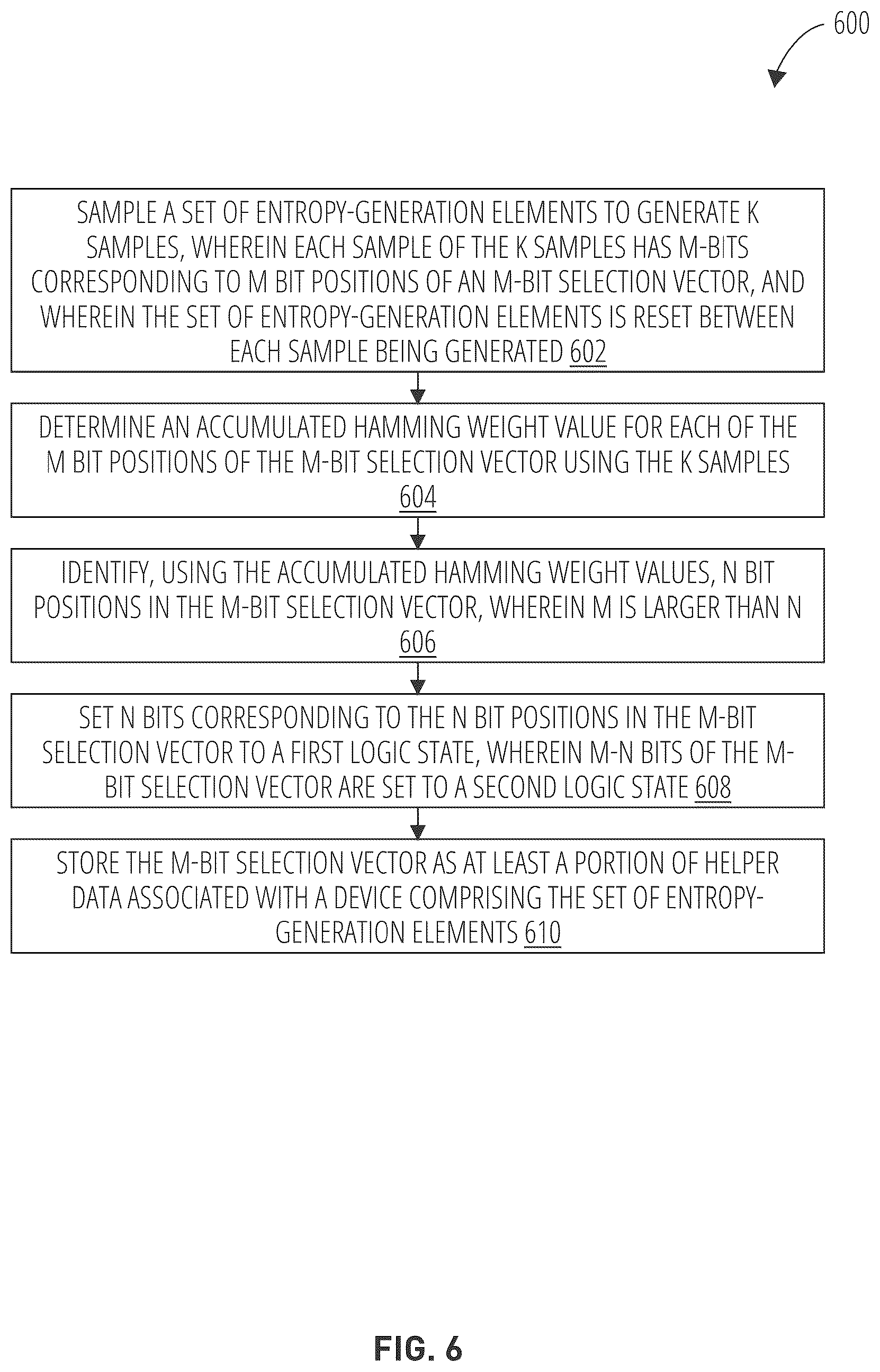 Patent US12562925 Figure 6 – Determining a physically unclonable function (PUF) selection vector