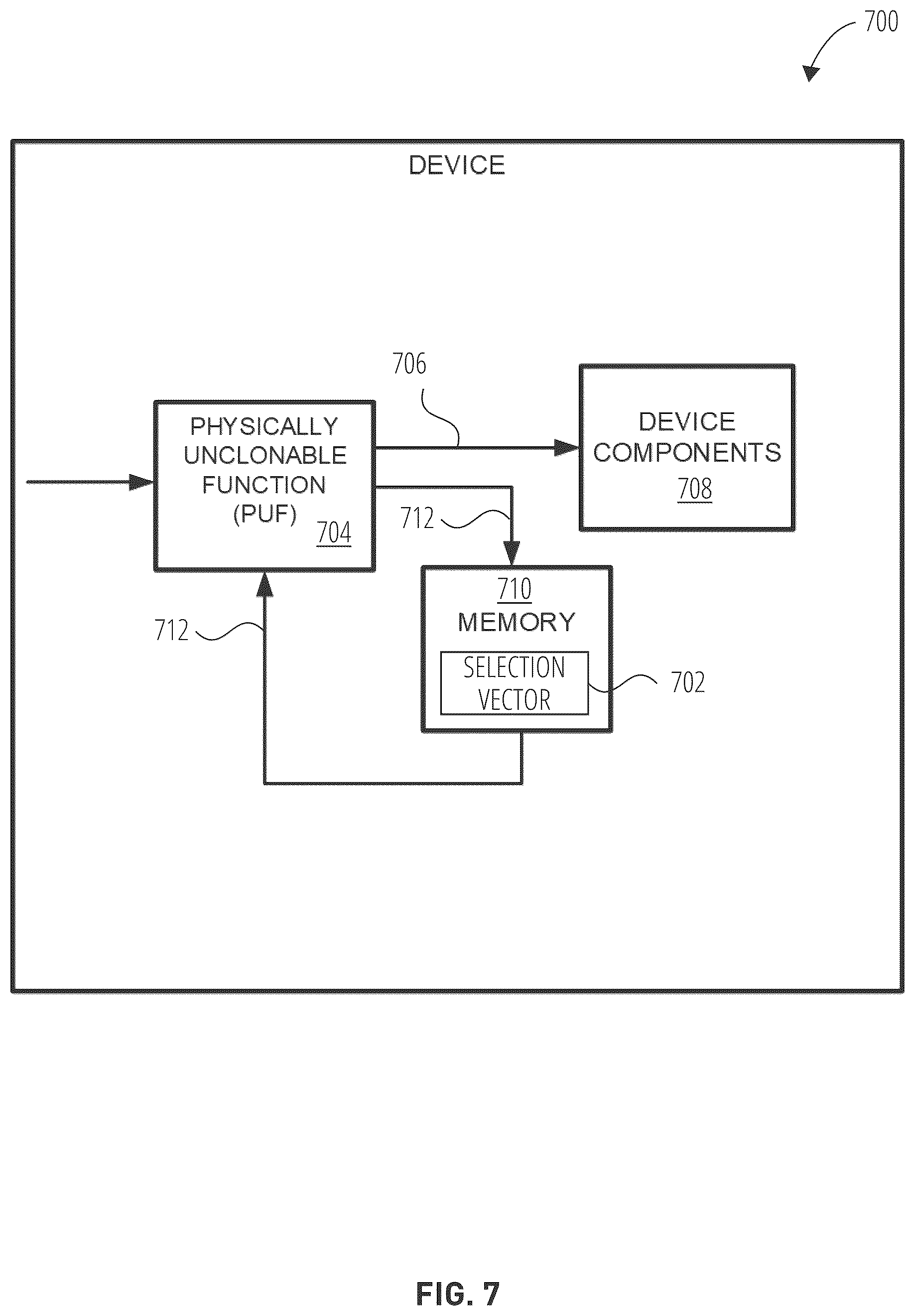 Patent US12562925 Figure 7 – Determining a physically unclonable function (PUF) selection vector