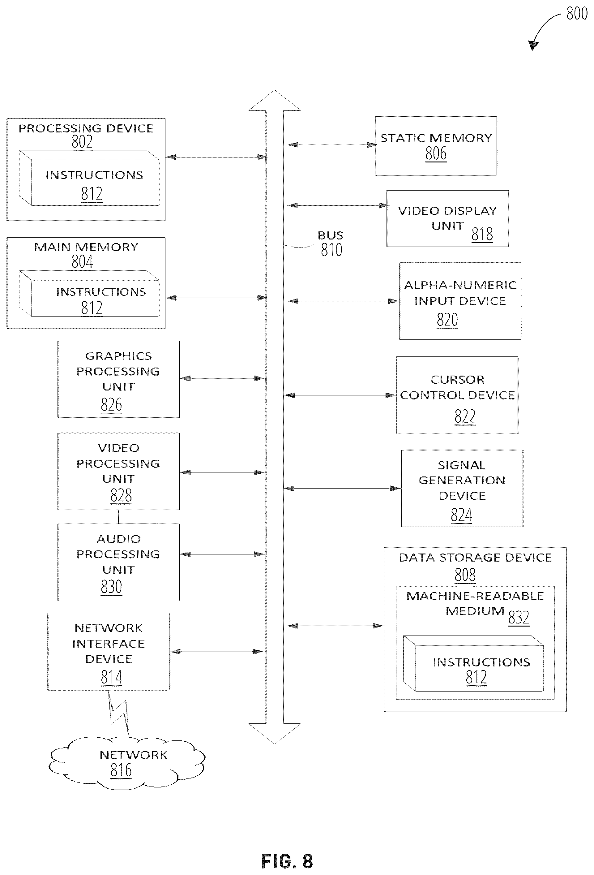 Patent US12562925 Figure 8 – Determining a physically unclonable function (PUF) selection vector