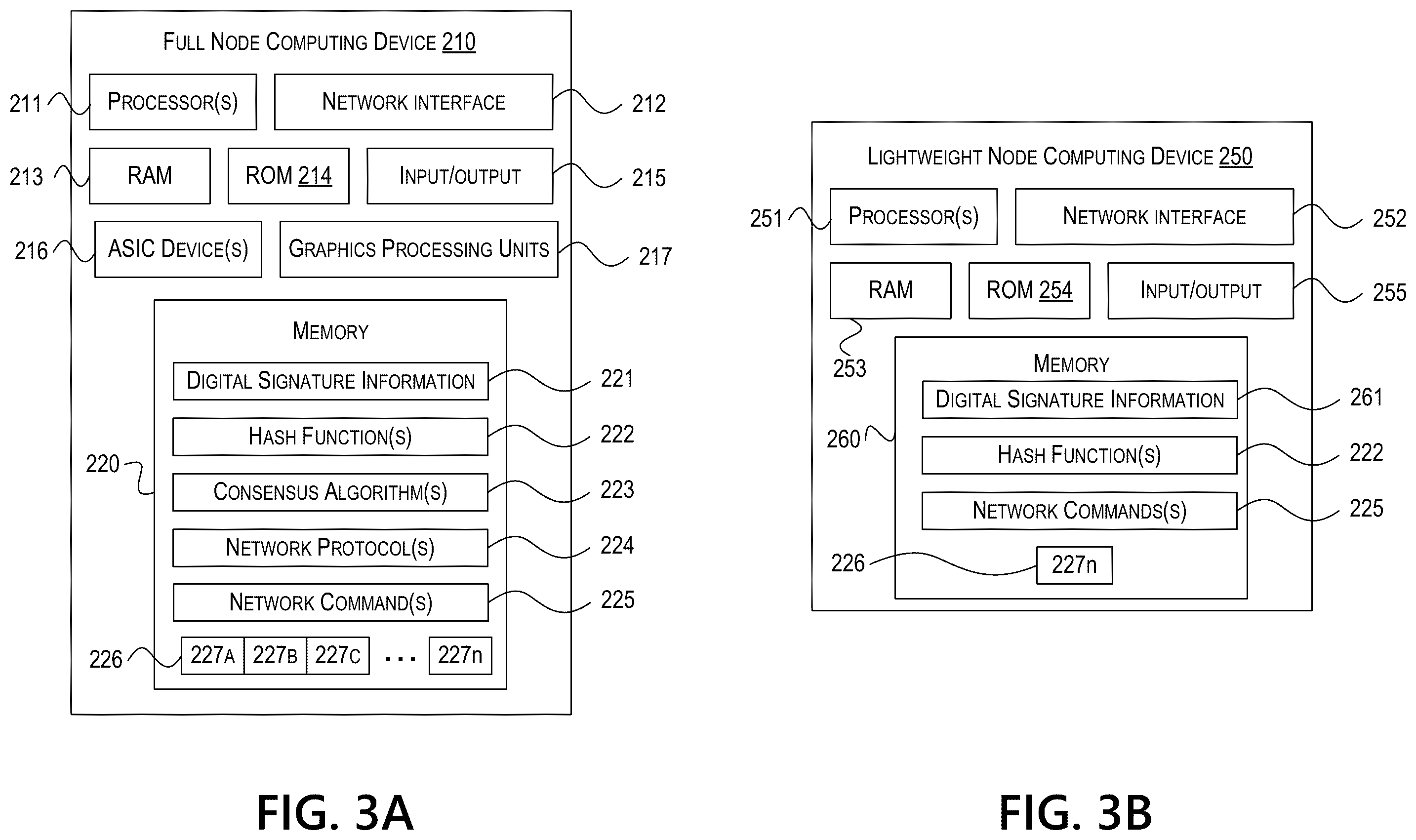 Patent US12562926 Figure 3 – Method to validate application programming interface (API) leveraging non fungible token (NFT)