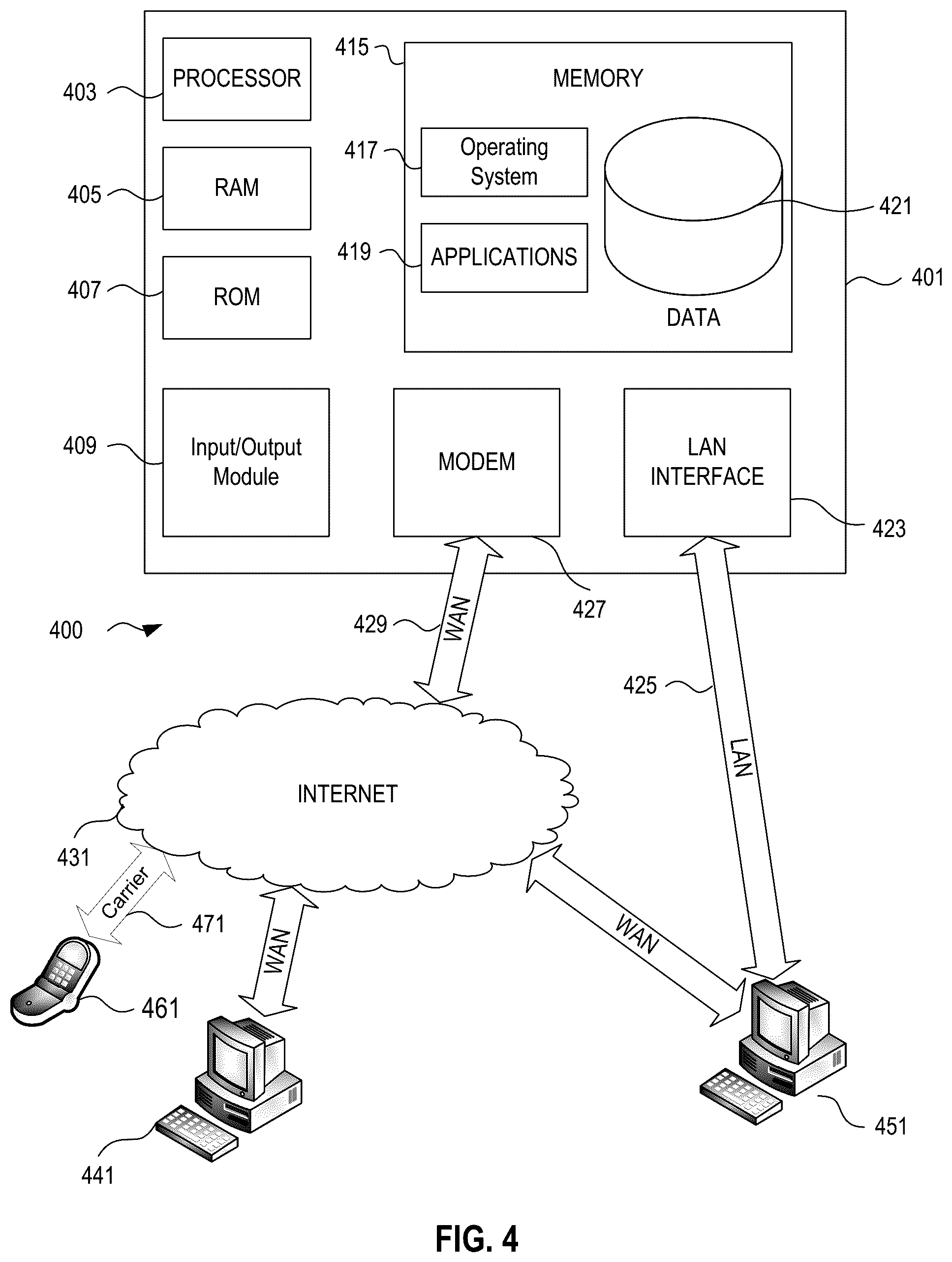 Patent US12562926 Figure 4 – Method to validate application programming interface (API) leveraging non fungible token (NFT)