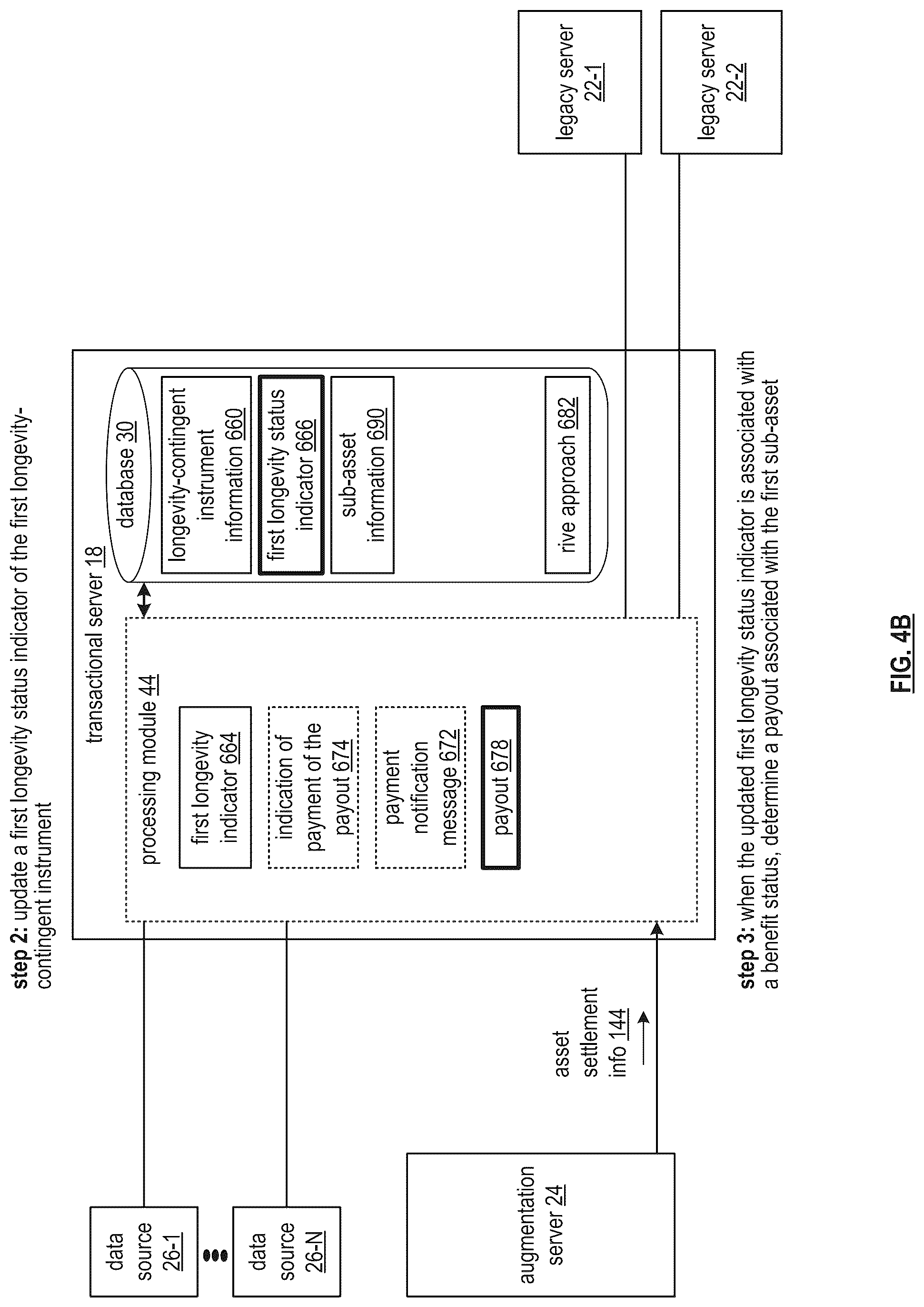 Patent US12562927 Figure 5 – Securely processing a contingent action token