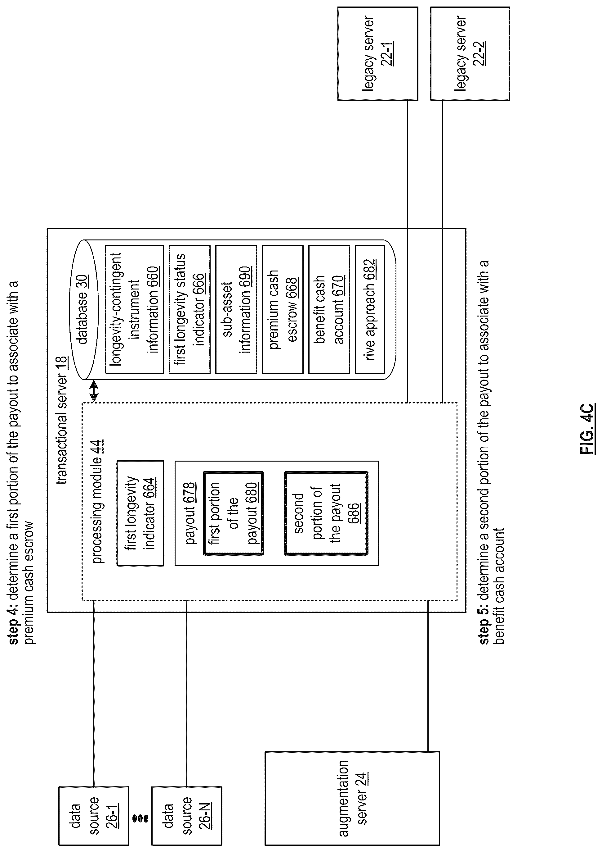 Patent US12562927 Figure 6 – Securely processing a contingent action token