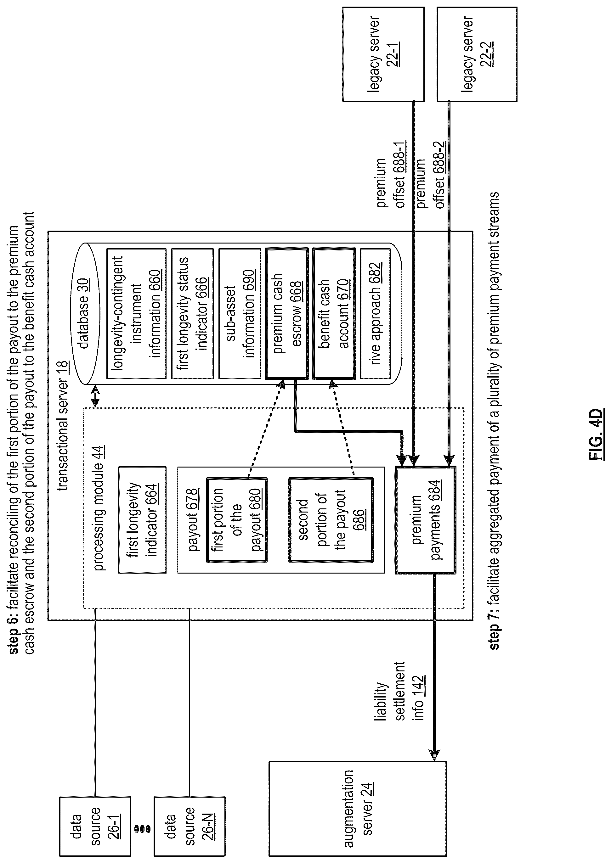 Patent US12562927 Figure 7 – Securely processing a contingent action token