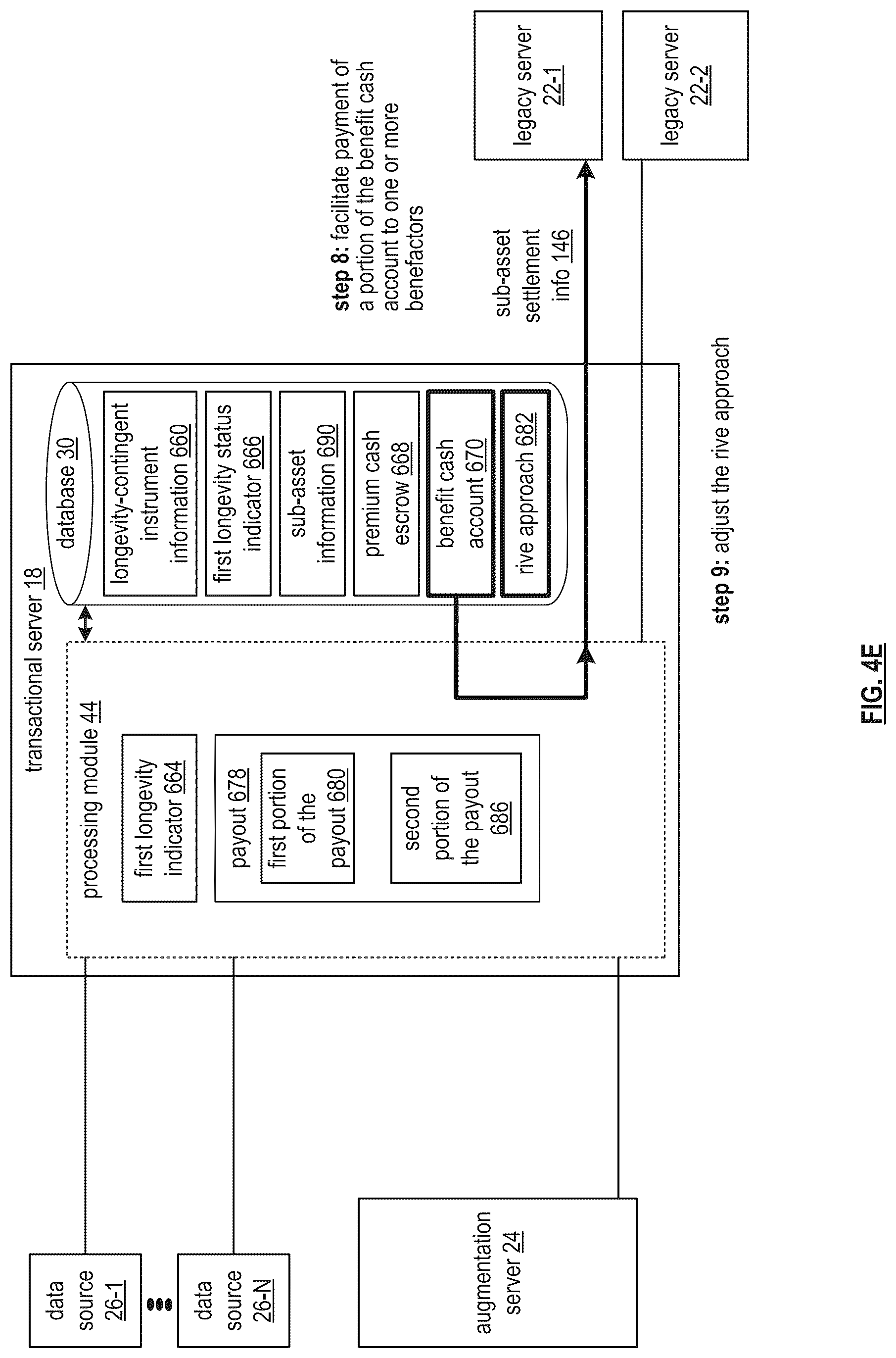 Patent US12562927 Figure 8 – Securely processing a contingent action token