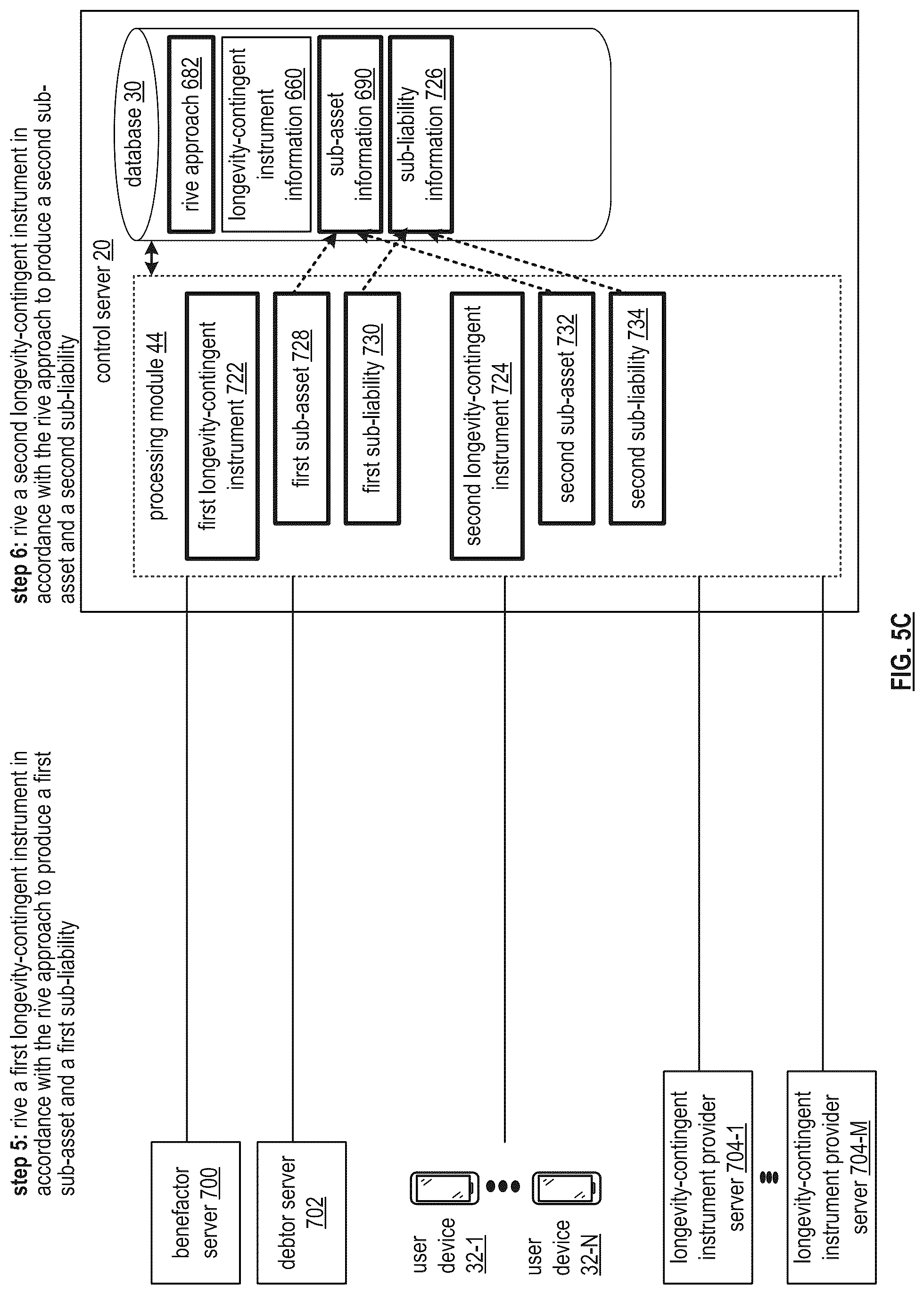 Patent US12562927 Figure 11 – Securely processing a contingent action token