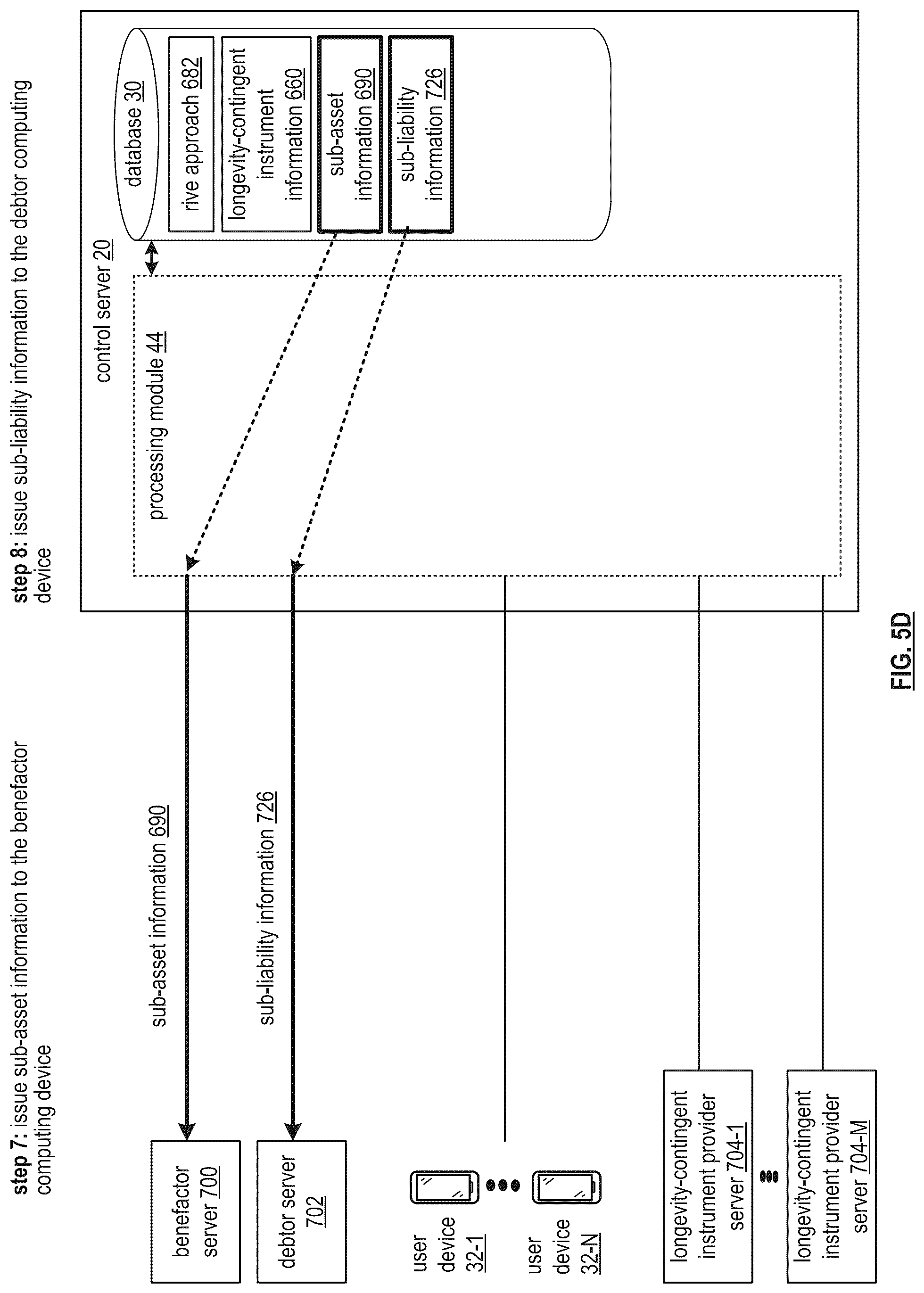 Patent US12562927 Figure 12 – Securely processing a contingent action token