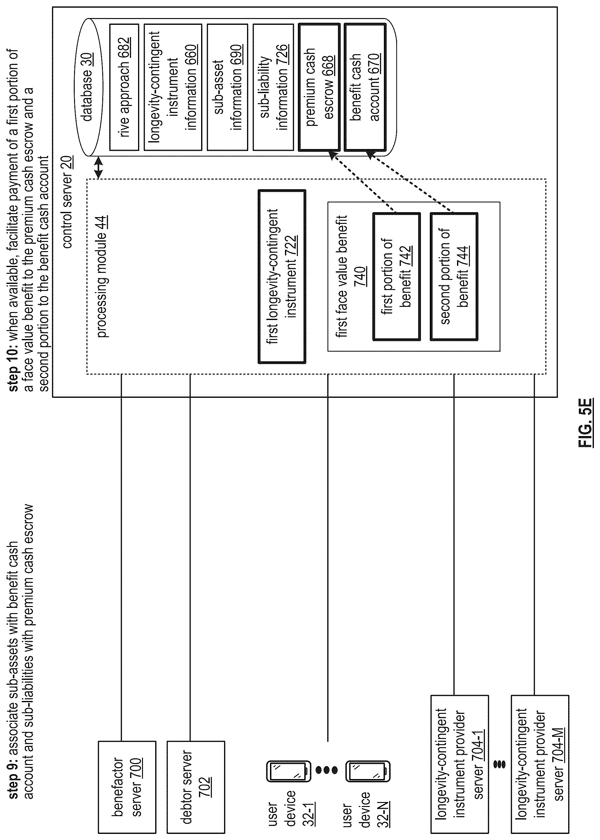 Patent US12562927 Figure 13 – Securely processing a contingent action token