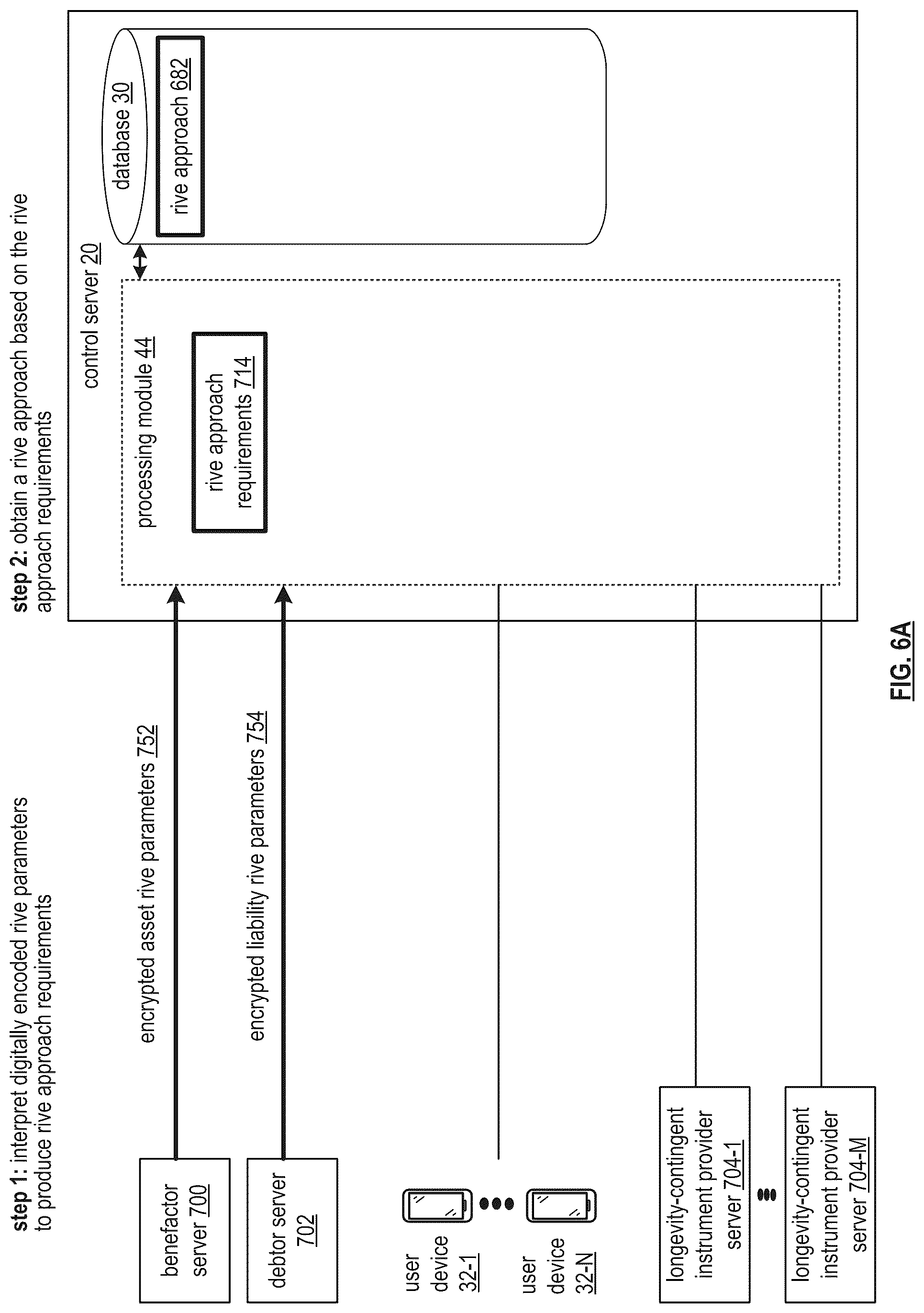 Patent US12562927 Figure 14 – Securely processing a contingent action token